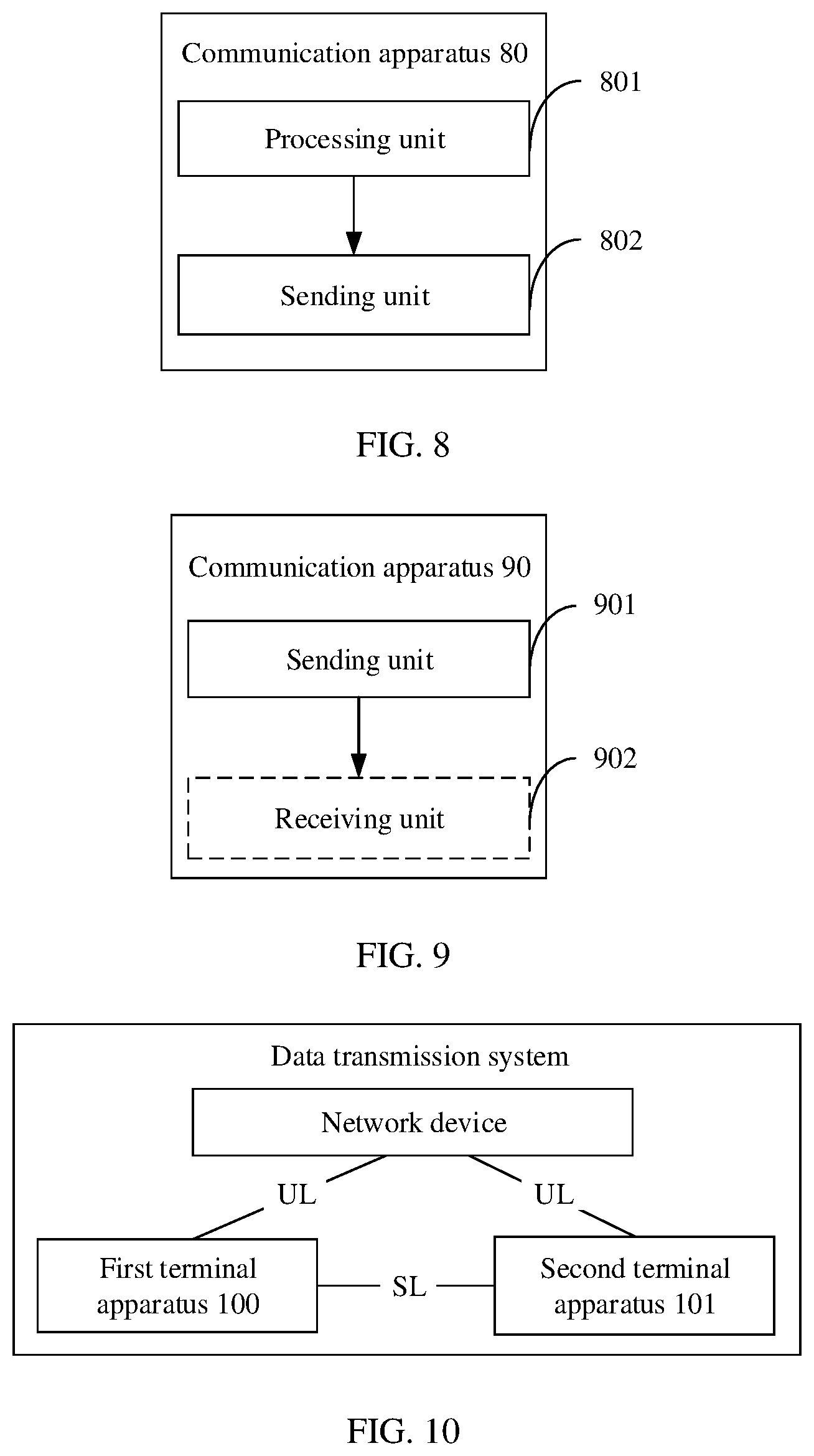 Patent US12309828 Figure 7 – Data transmission method and apparatus