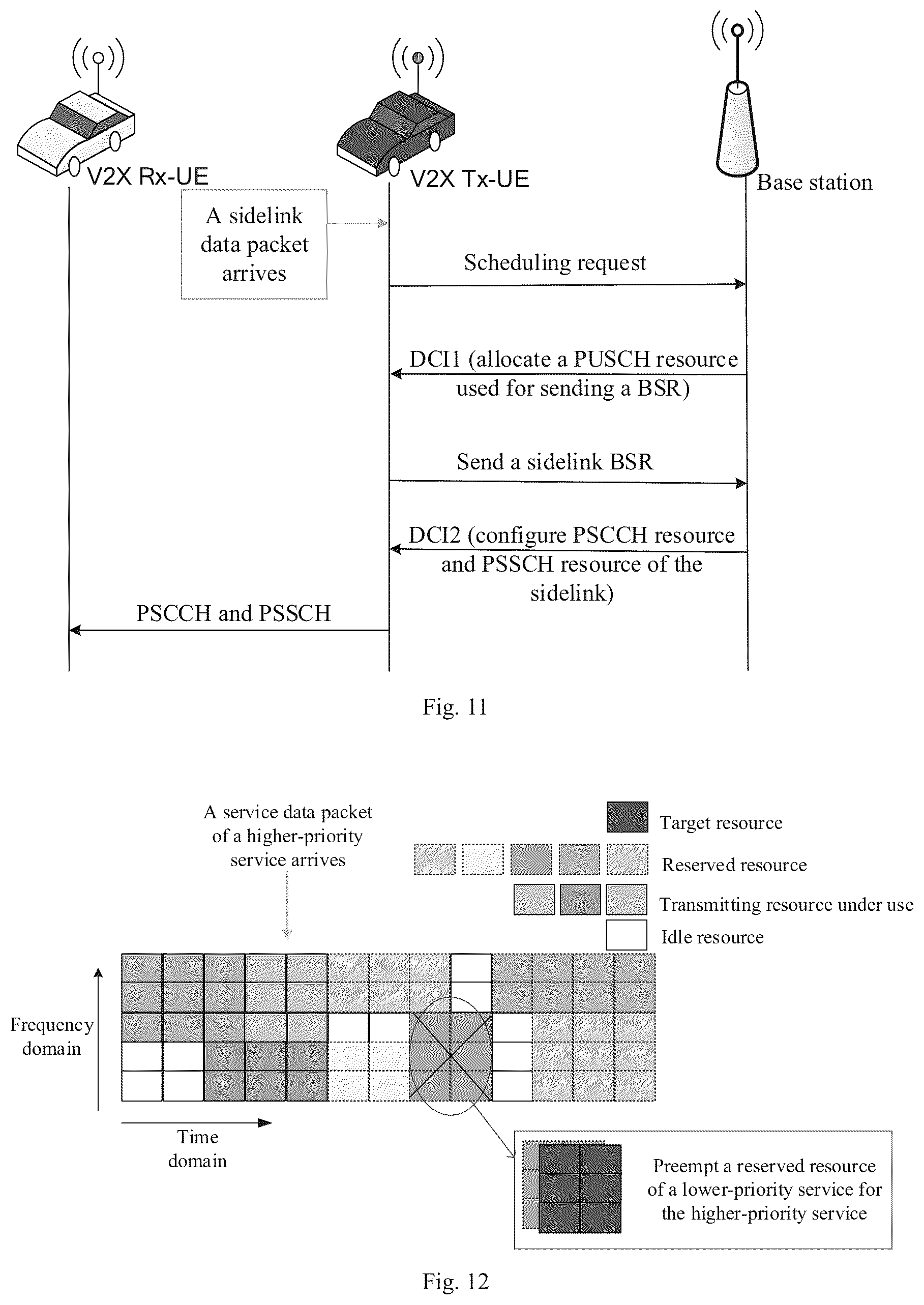 Patent US12309829 Figure 6 – Data processing method and apparatus, and communication device