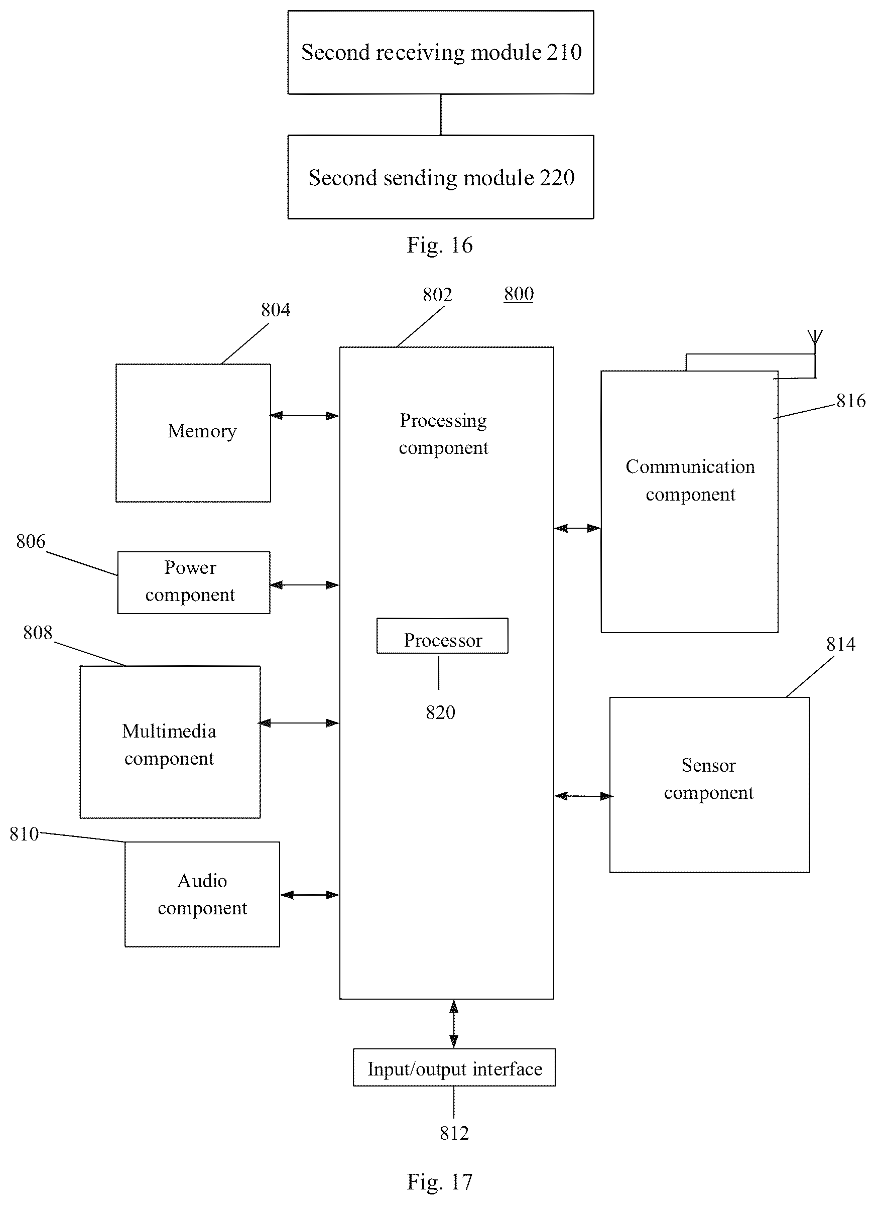 Patent US12309829 Figure 8 – Data processing method and apparatus, and communication device