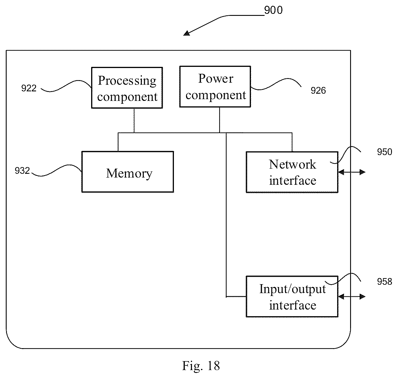 Patent US12309829 Figure 9 – Data processing method and apparatus, and communication device