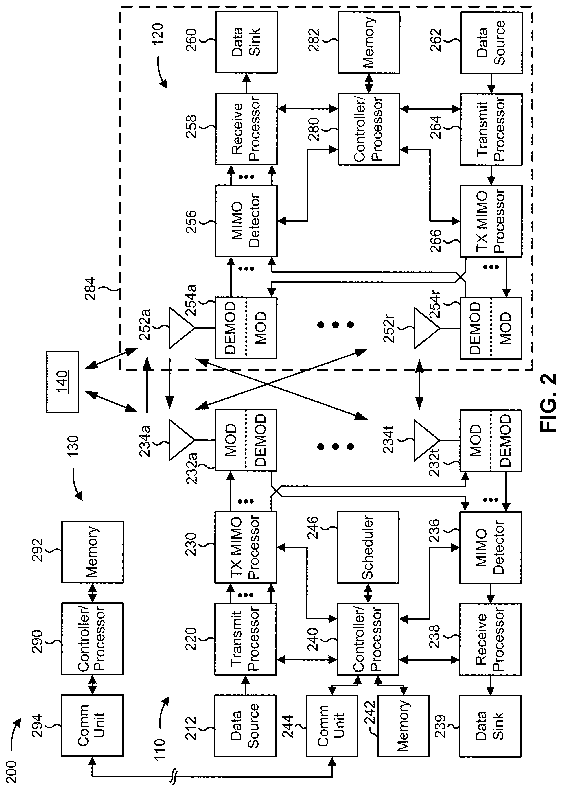 Patent US12309830 Figure 2 – Access procedure configuration of a millimeter wave repeater