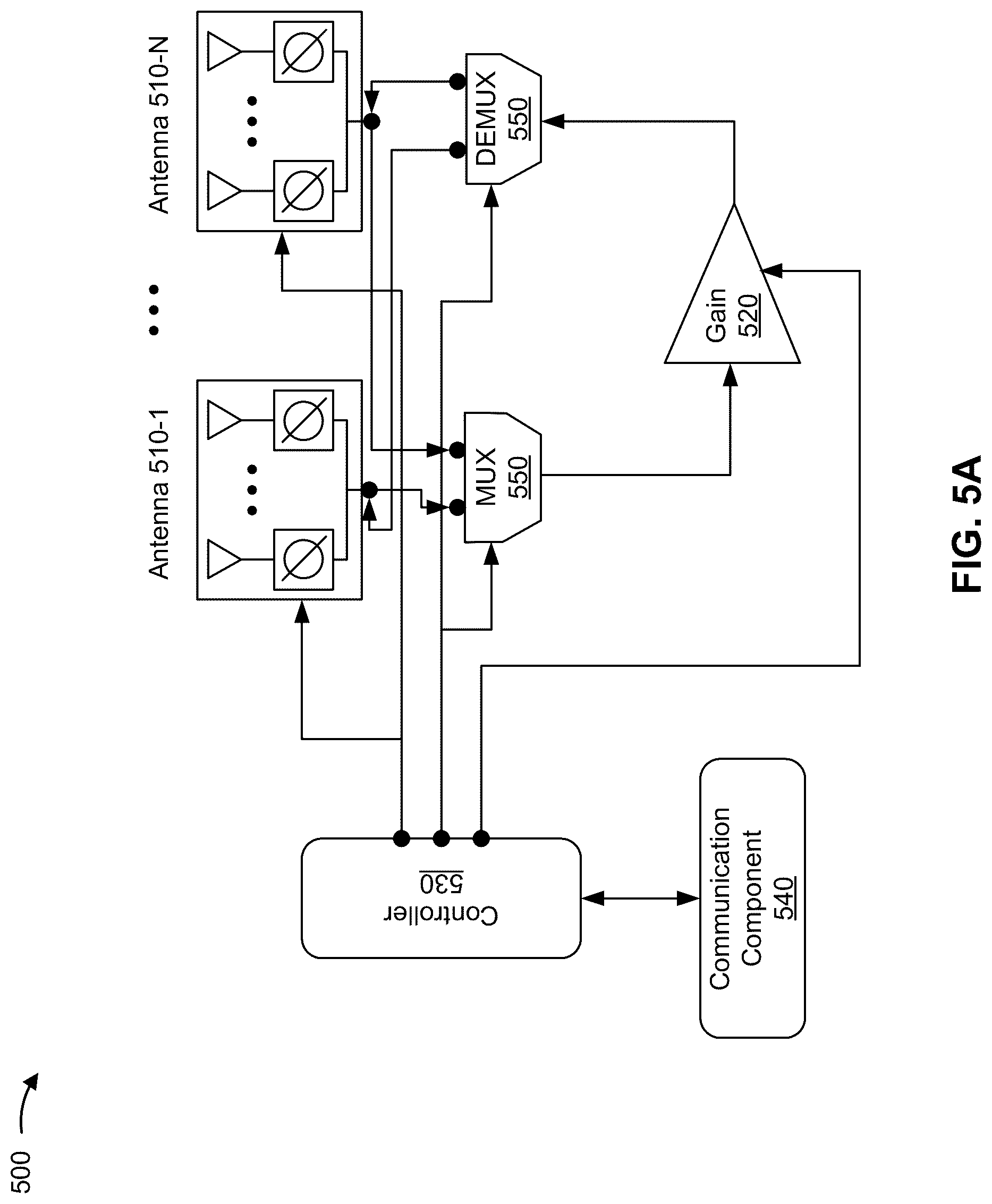 Patent US12309830 Figure 5 – Access procedure configuration of a millimeter wave repeater