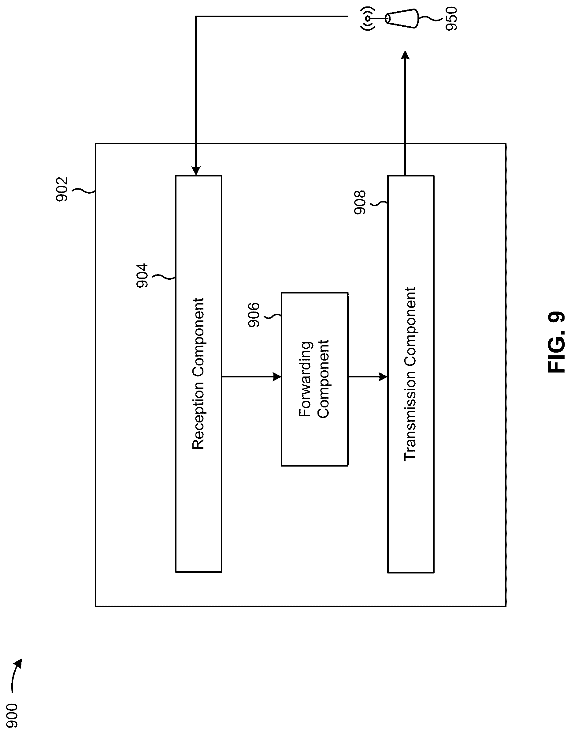 Patent US12309830 Figure 10 – Access procedure configuration of a millimeter wave repeater