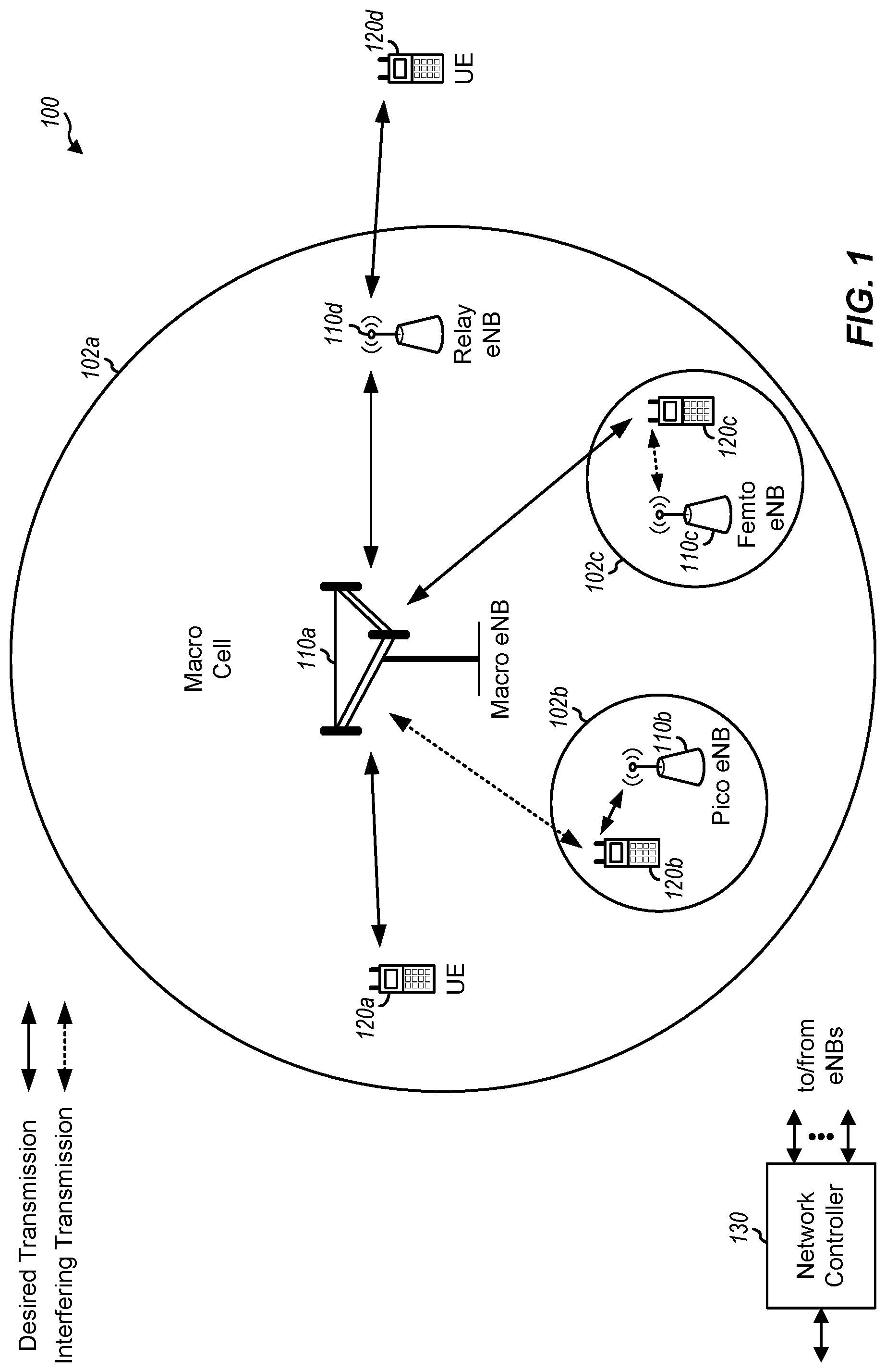 Patent US12309831 Figure 1 – Differentiated random access in new radio