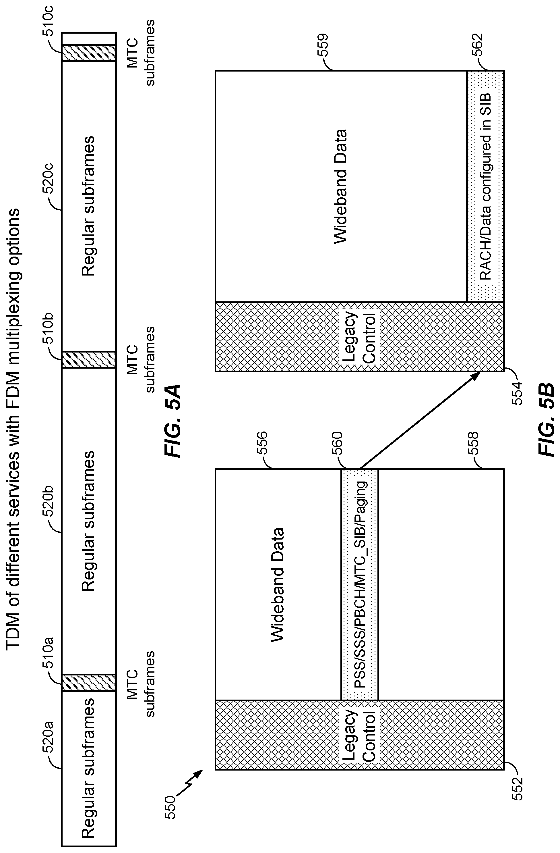 Patent US12309831 Figure 5 – Differentiated random access in new radio