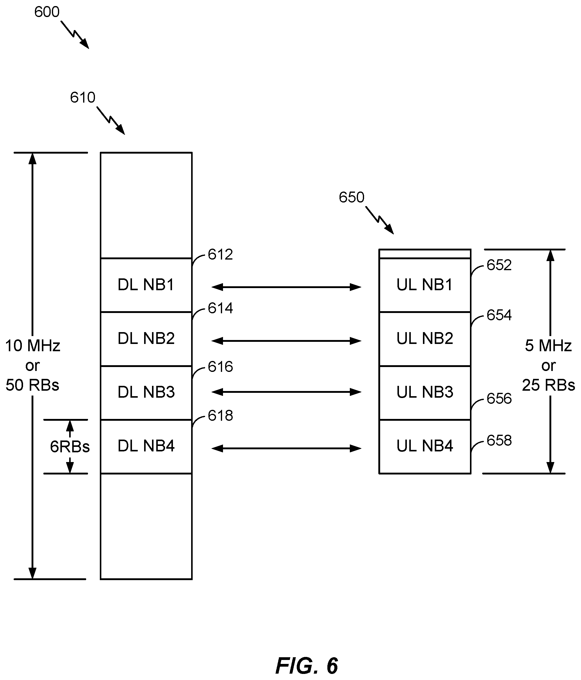 Patent US12309831 Figure 6 – Differentiated random access in new radio