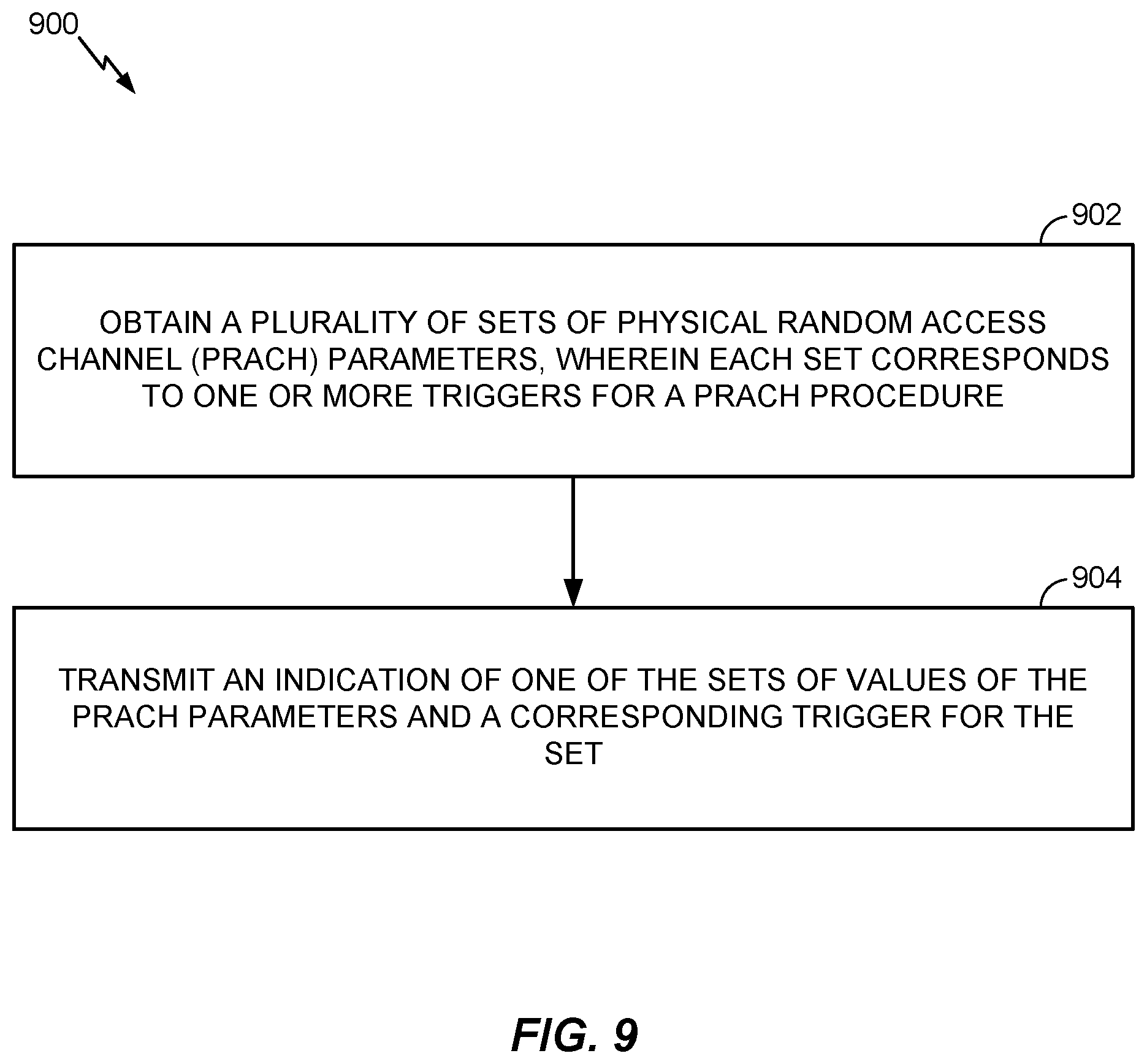 Patent US12309831 Figure 9 – Differentiated random access in new radio