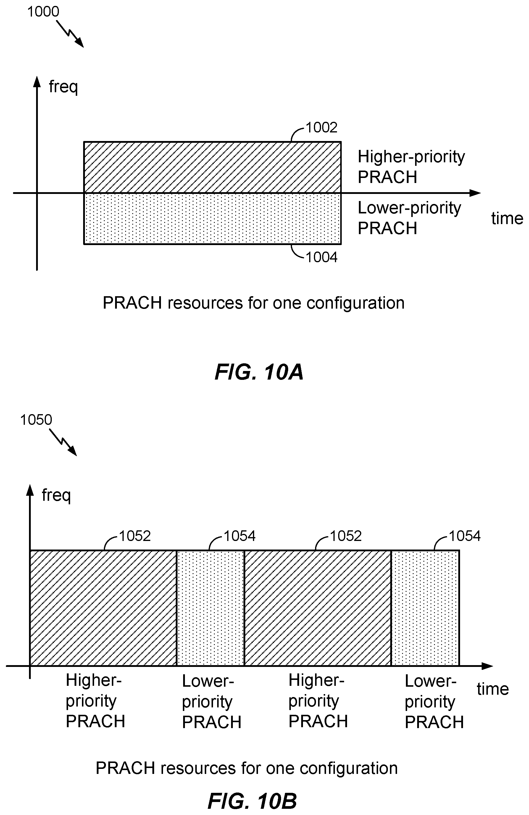 Patent US12309831 Figure 10 – Differentiated random access in new radio