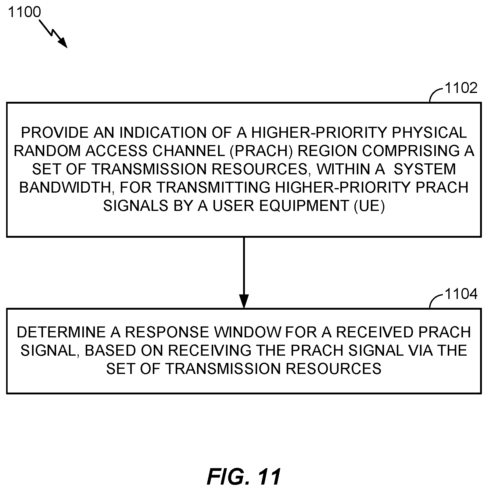 Patent US12309831 Figure 11 – Differentiated random access in new radio
