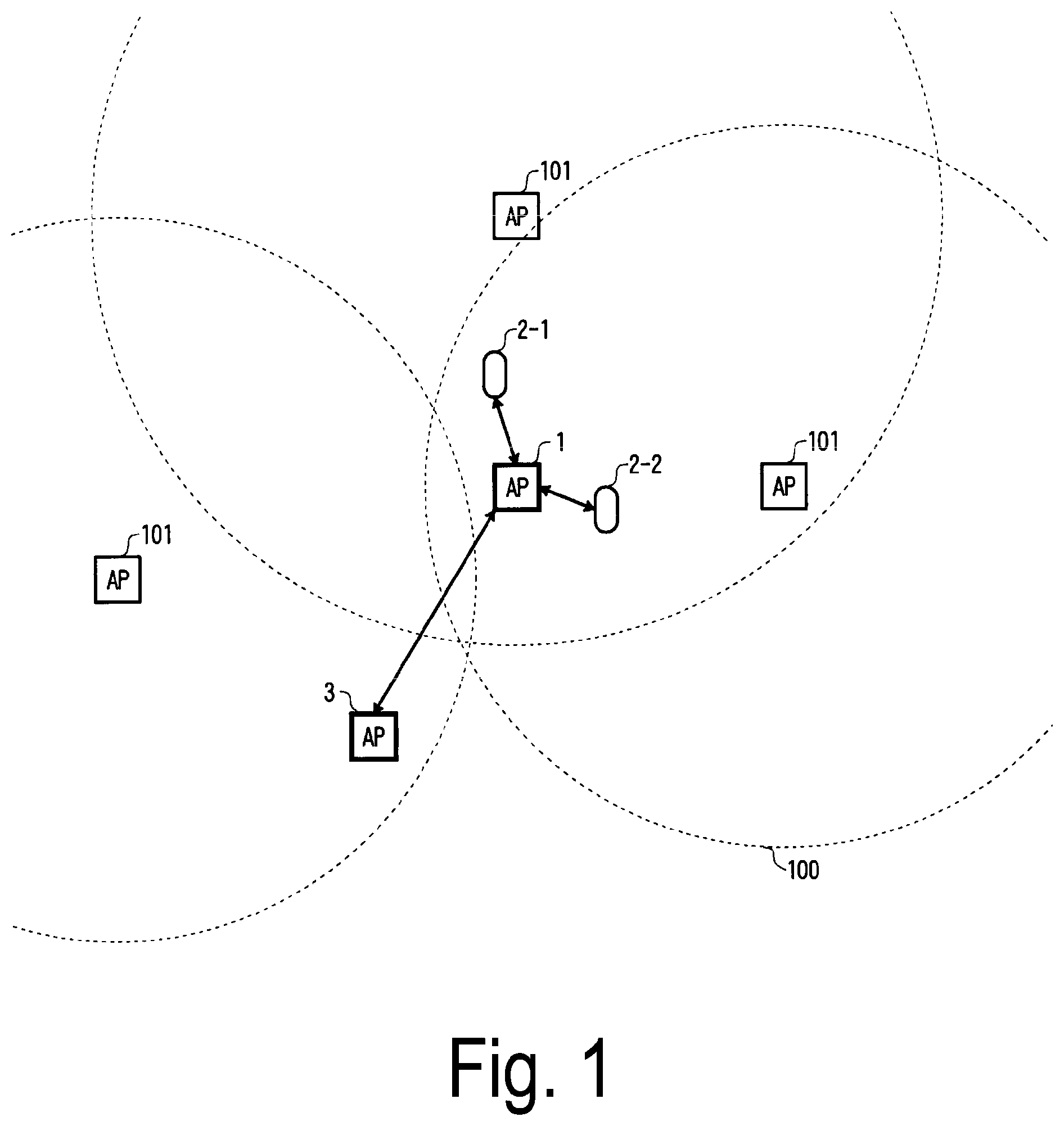 Patent US12309832 Figure 1 – Wireless communication device and wireless communication control method