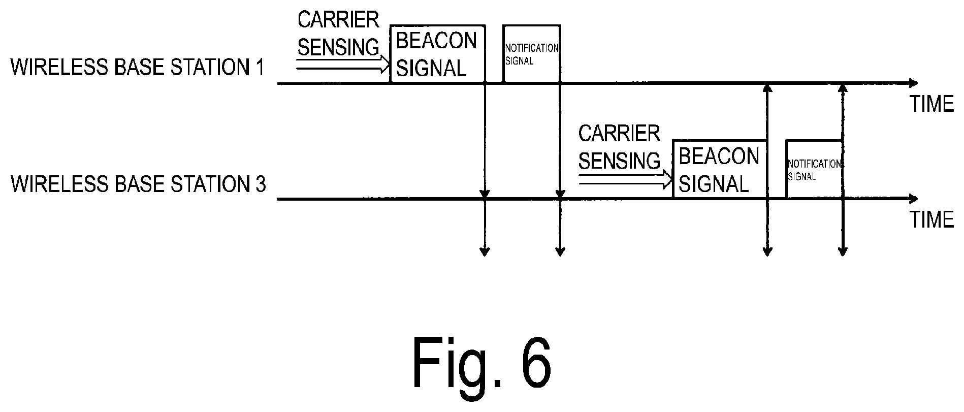 Patent US12309832 Figure 6 – Wireless communication device and wireless communication control method