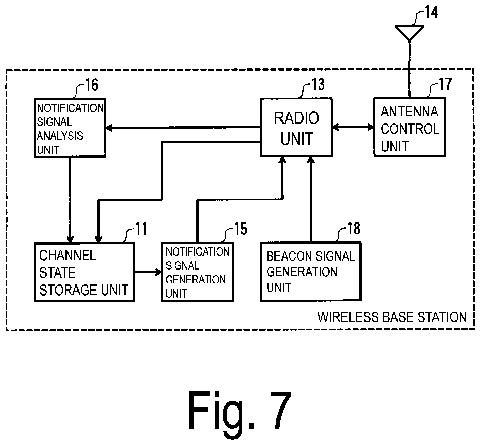 Patent US12309832 Figure 7 – Wireless communication device and wireless communication control method