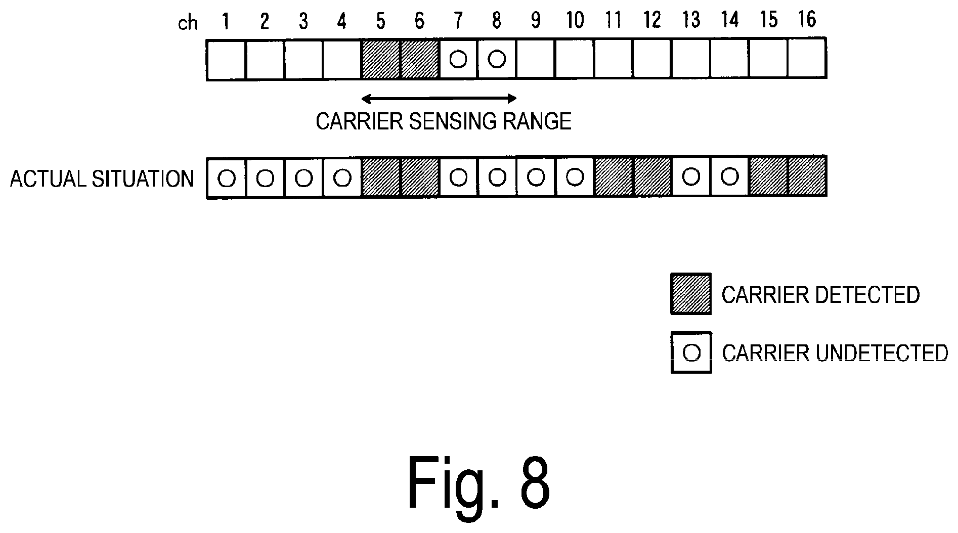 Patent US12309832 Figure 8 – Wireless communication device and wireless communication control method