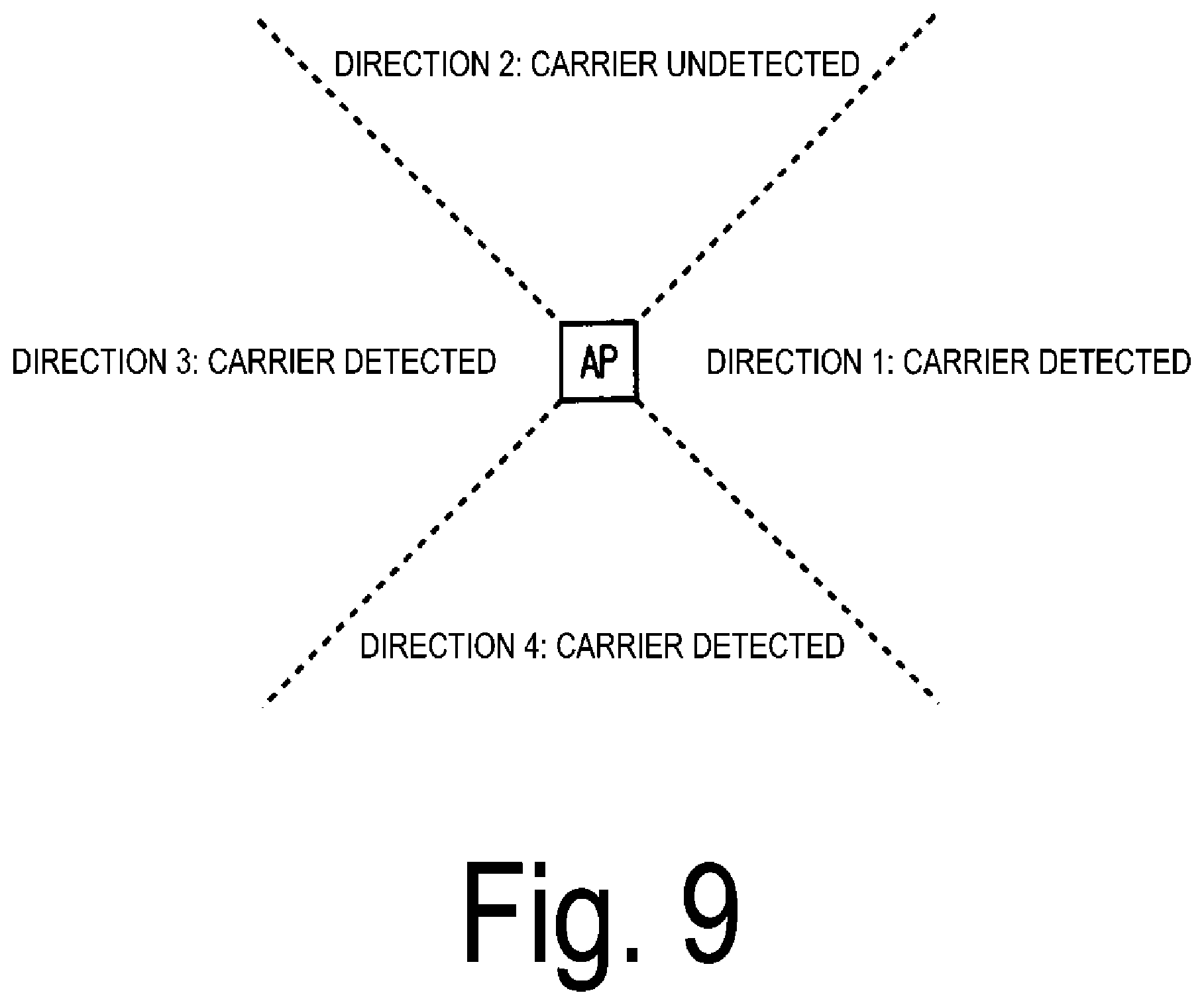 Patent US12309832 Figure 9 – Wireless communication device and wireless communication control method