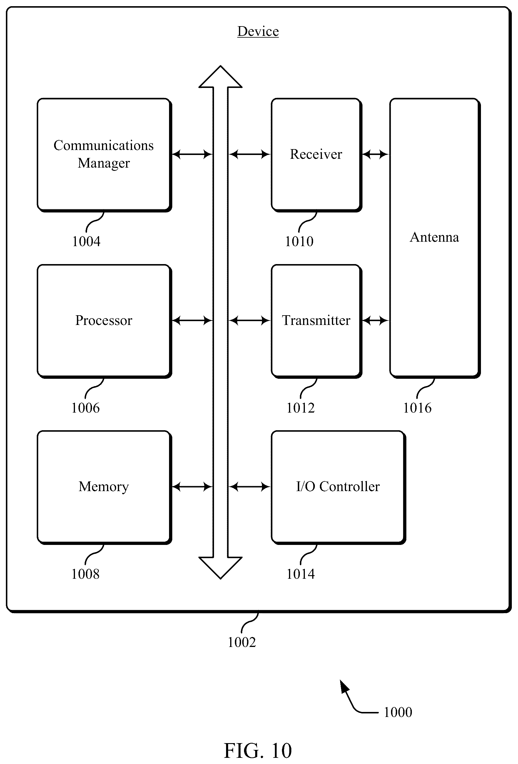 Patent US12309833 Figure 6 – Communication operations in a shared spectrum