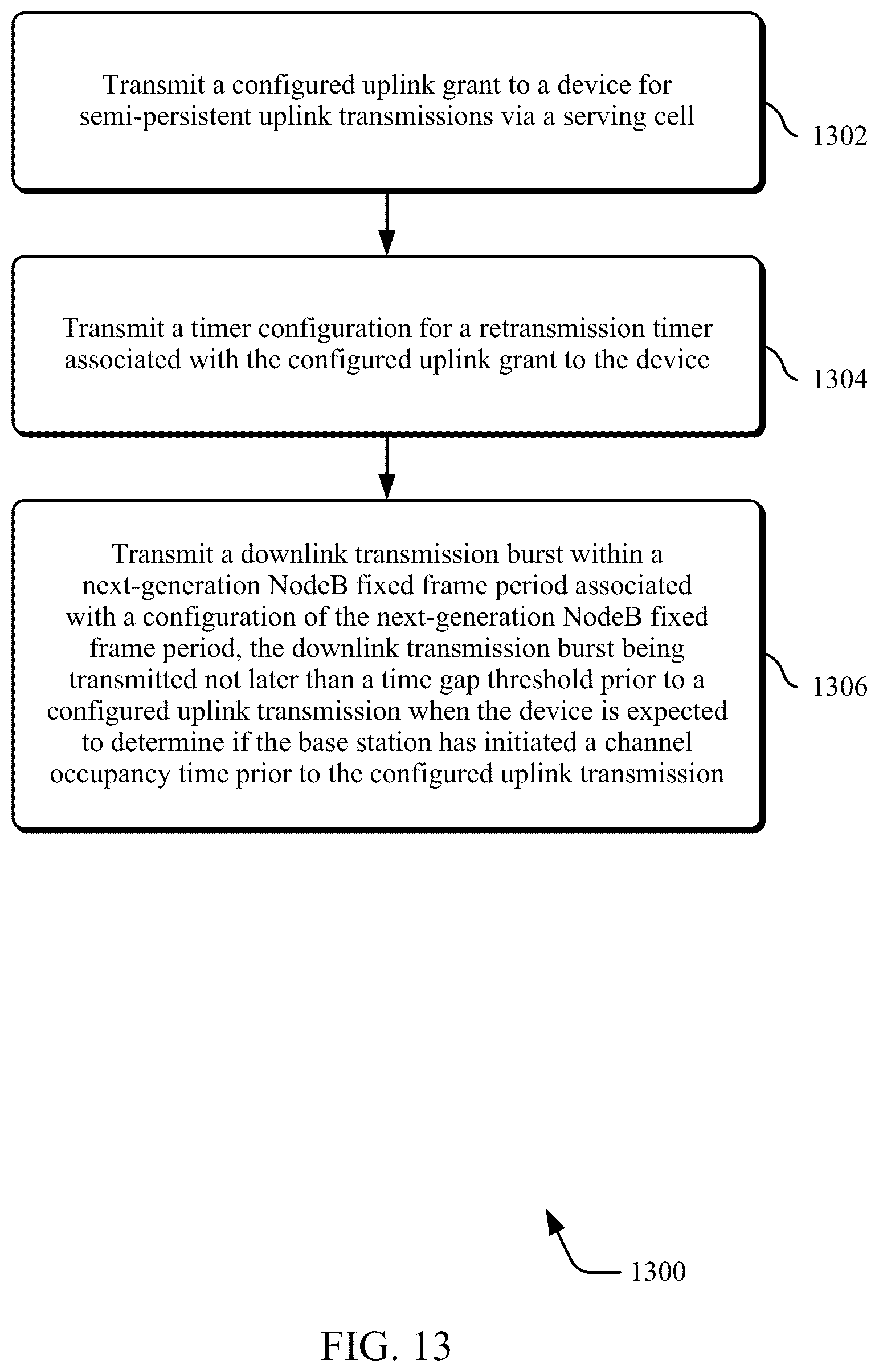 Patent US12309833 Figure 9 – Communication operations in a shared spectrum
