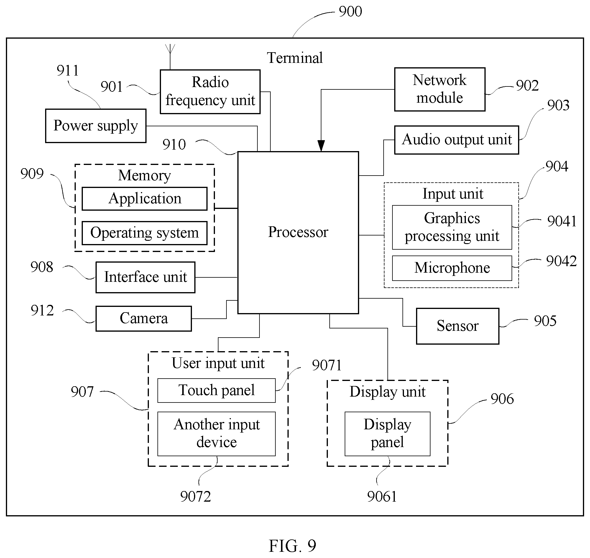 Patent US12309834 Figure 3 – Listen-before-talk failure processing method, terminal, and network side device