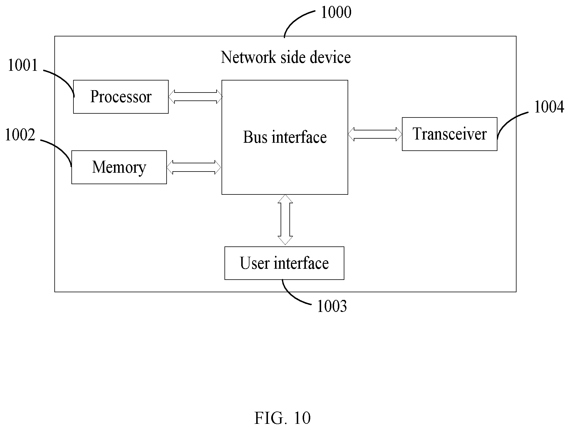 Patent US12309834 Figure 4 – Listen-before-talk failure processing method, terminal, and network side device