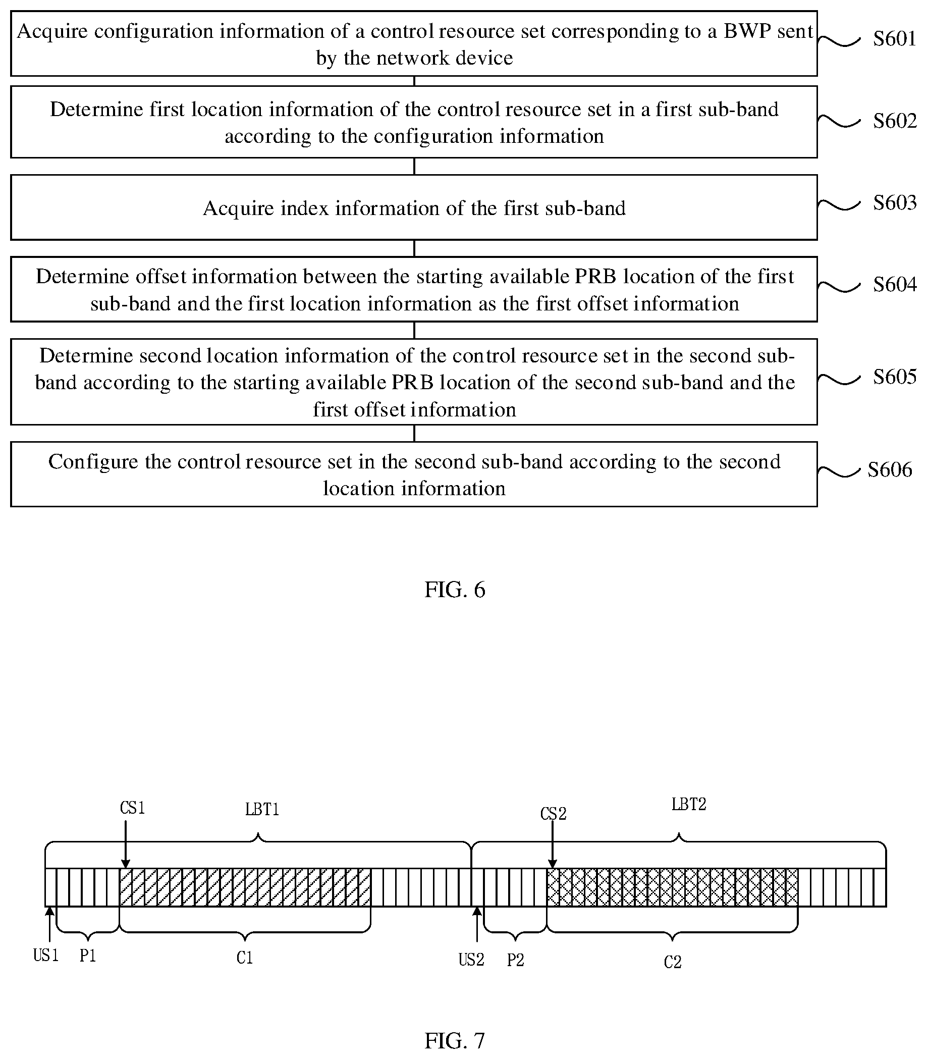Patent US12309835 Figure 3 – Method and apparatus for determining and configuring control resource set, and communication system