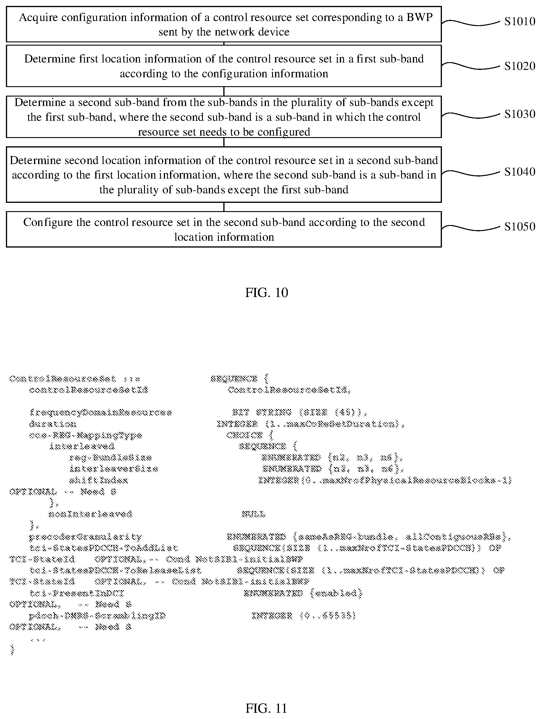Patent US12309835 Figure 5 – Method and apparatus for determining and configuring control resource set, and communication system