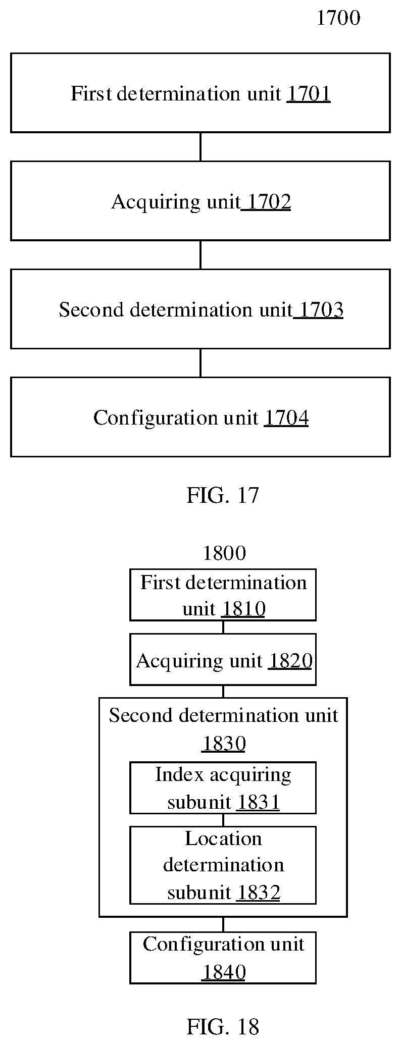 Patent US12309835 Figure 9 – Method and apparatus for determining and configuring control resource set, and communication system