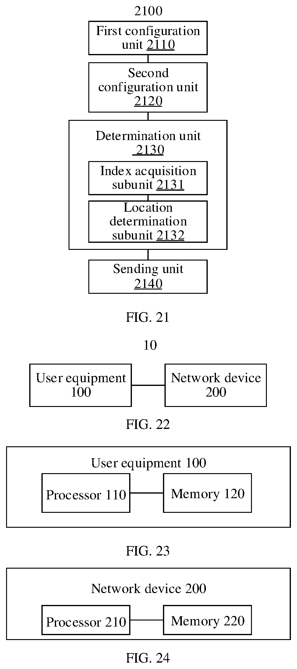 Patent US12309835 Figure 11 – Method and apparatus for determining and configuring control resource set, and communication system