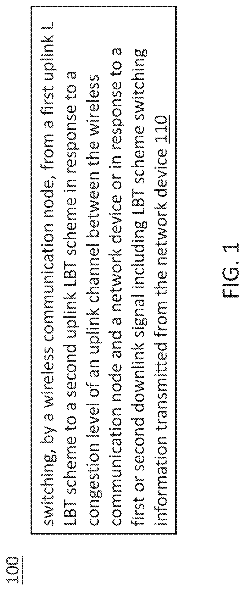 Patent US12309836 Figure 1 – Method, device and computer program product for wireless communication