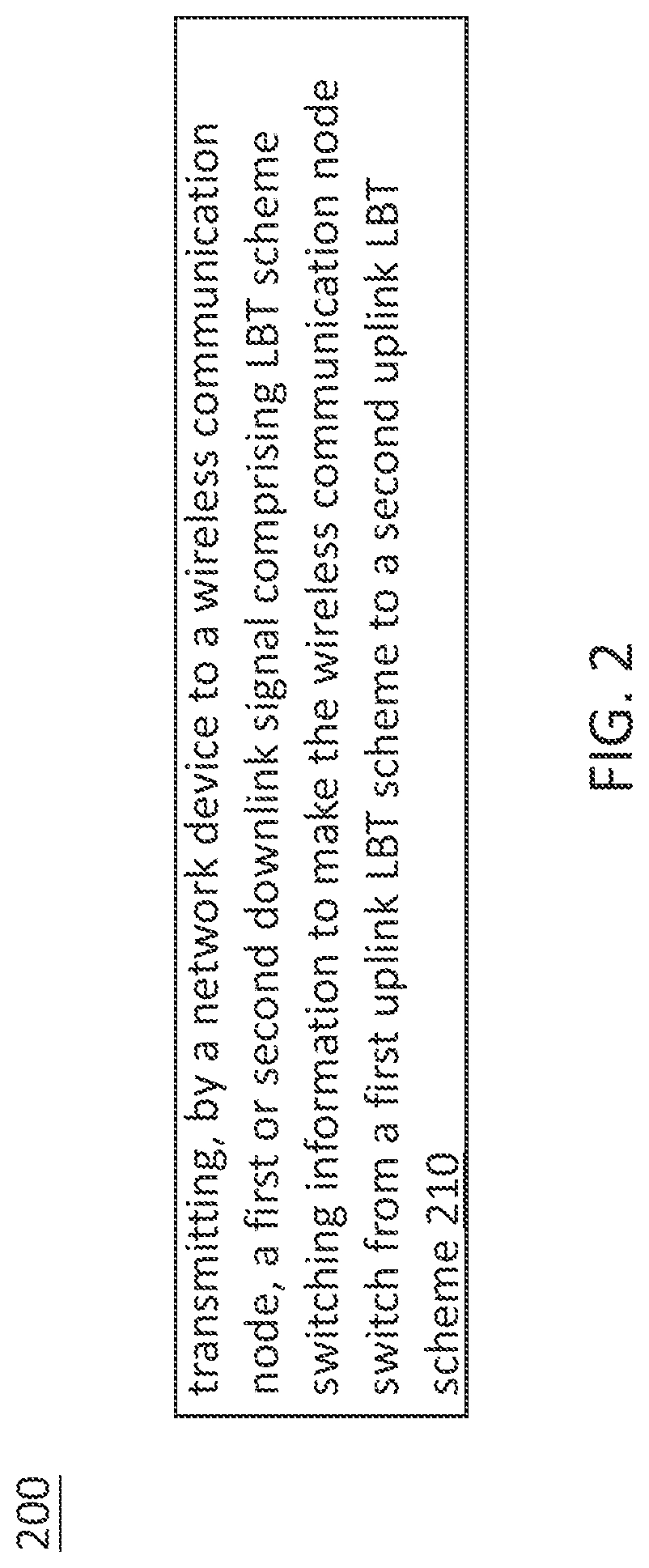 Patent US12309836 Figure 2 – Method, device and computer program product for wireless communication