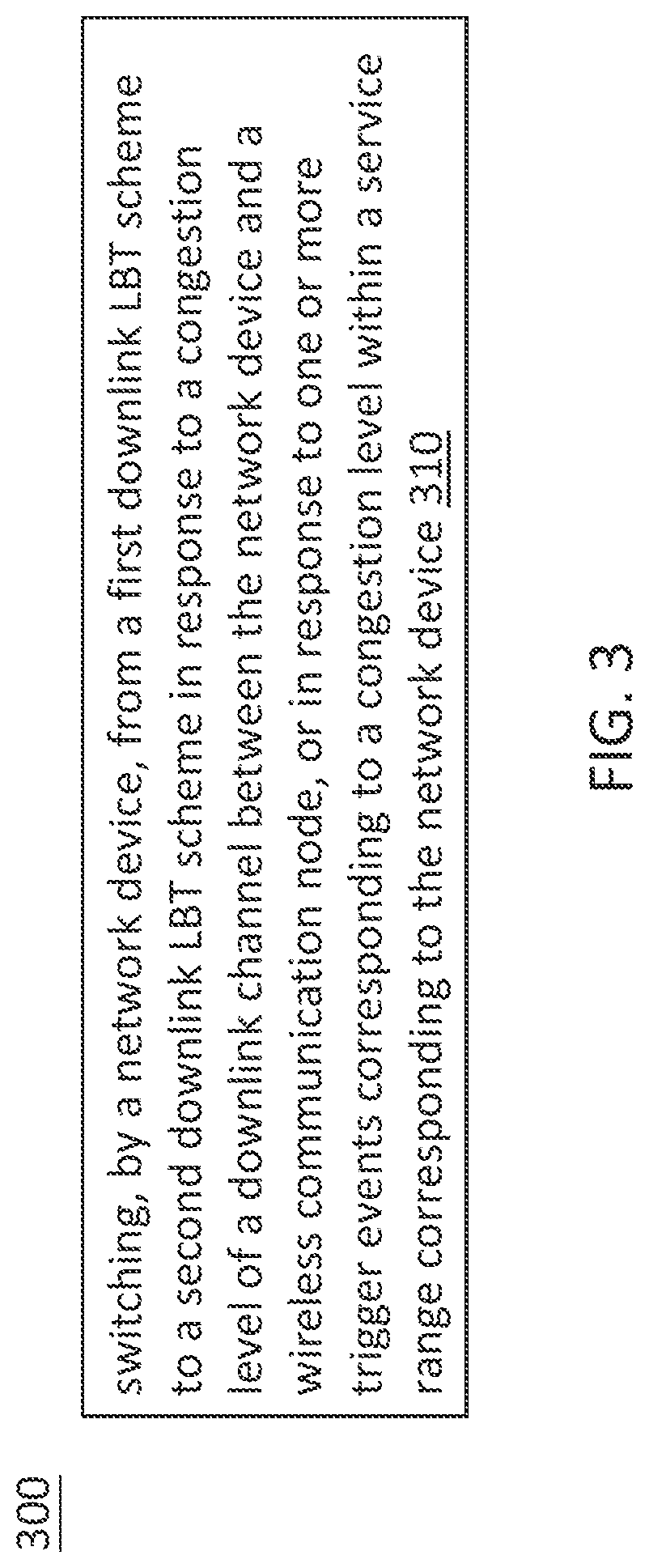 Patent US12309836 Figure 3 – Method, device and computer program product for wireless communication
