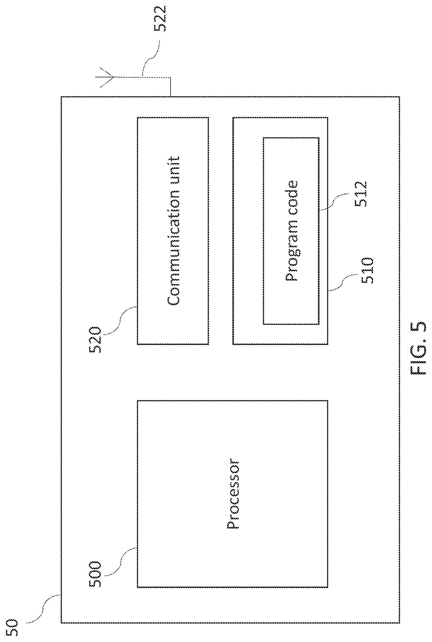 Patent US12309836 Figure 5 – Method, device and computer program product for wireless communication