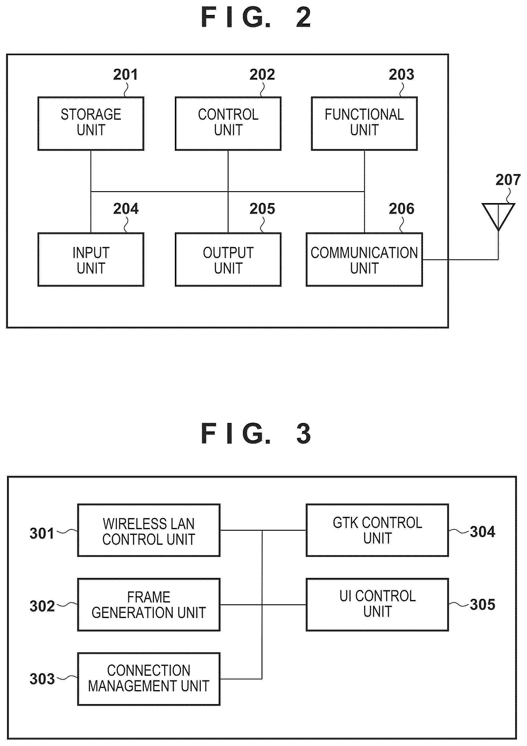Patent US12309839 Figure 2 – Communication apparatus, control method, and storage medium
