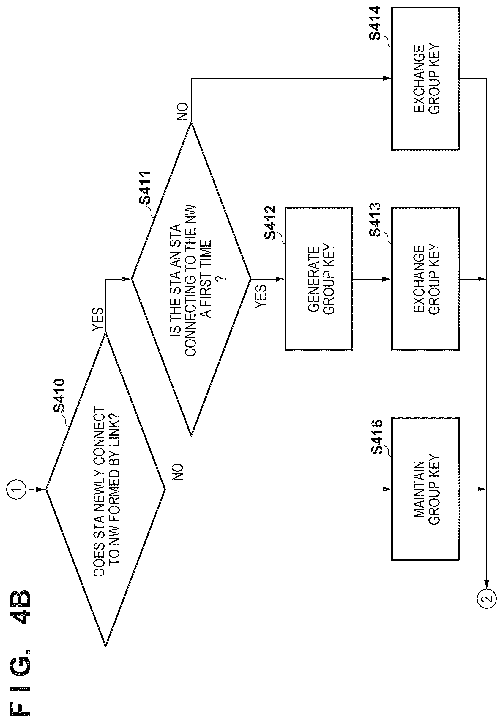 Patent US12309839 Figure 4 – Communication apparatus, control method, and storage medium