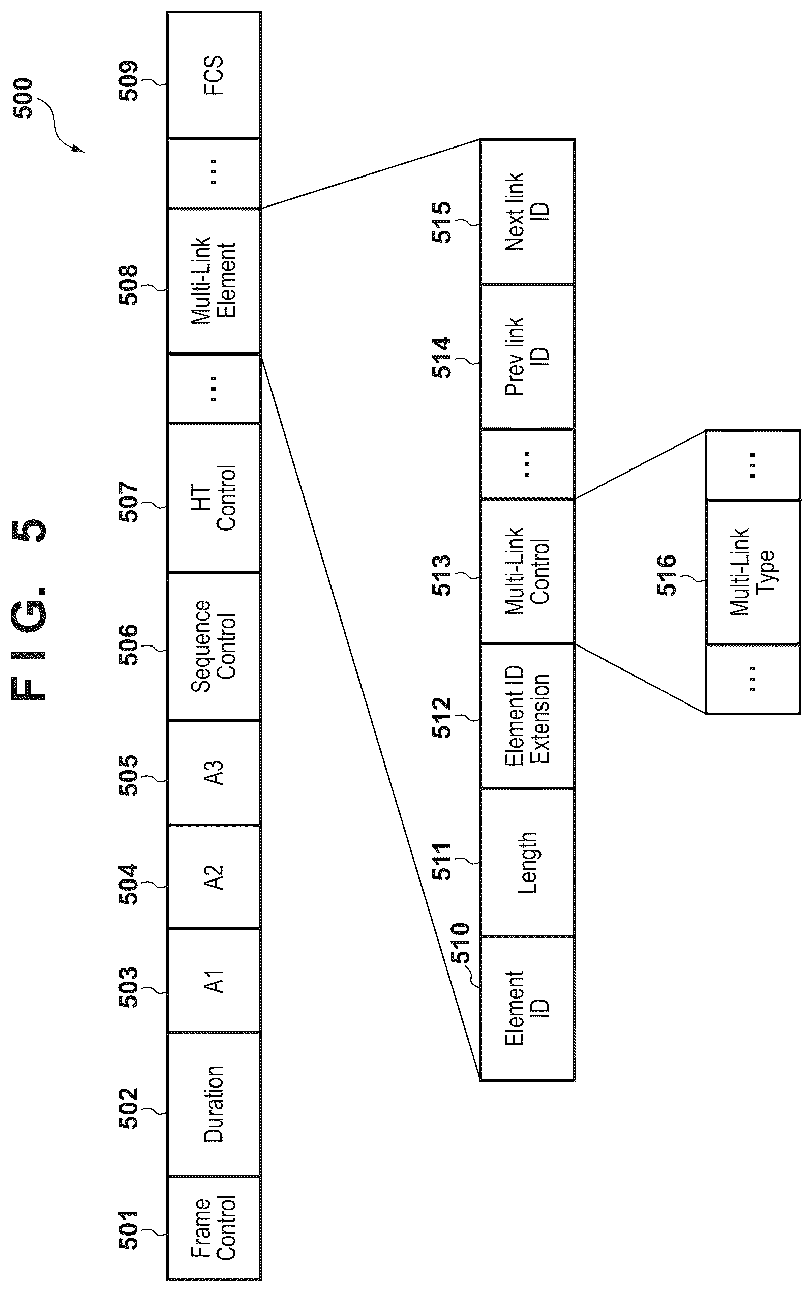 Patent US12309839 Figure 5 – Communication apparatus, control method, and storage medium