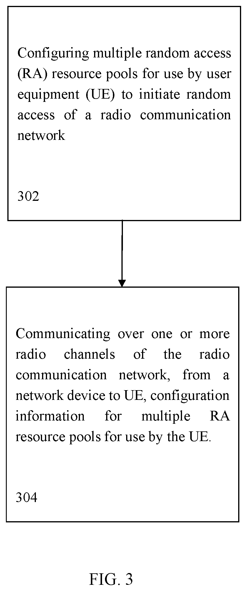 Patent US12309840 Figure 3 – Method for random access resource configuration and resource selection and performing random access channel