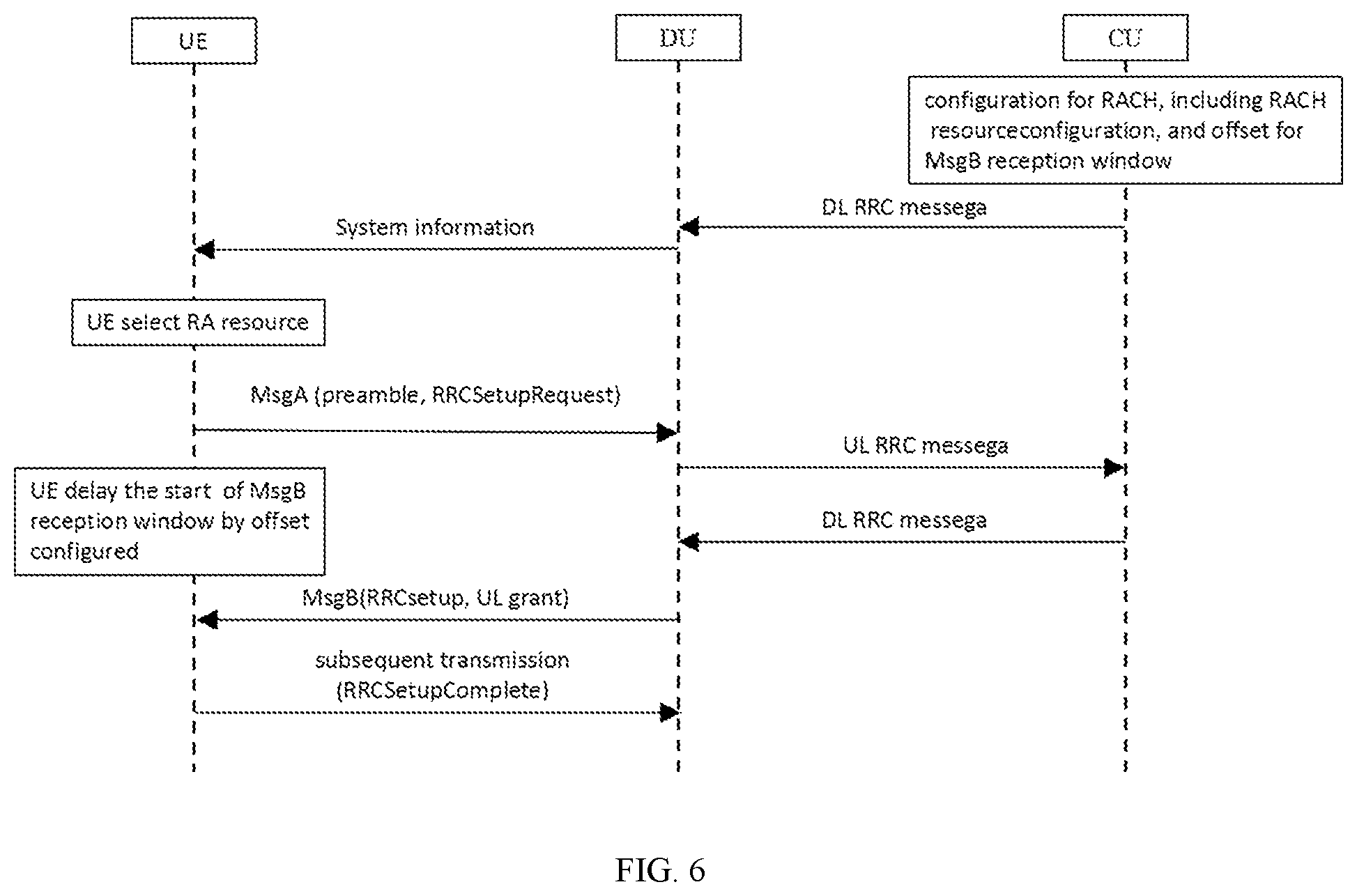 Patent US12309840 Figure 6 – Method for random access resource configuration and resource selection and performing random access channel
