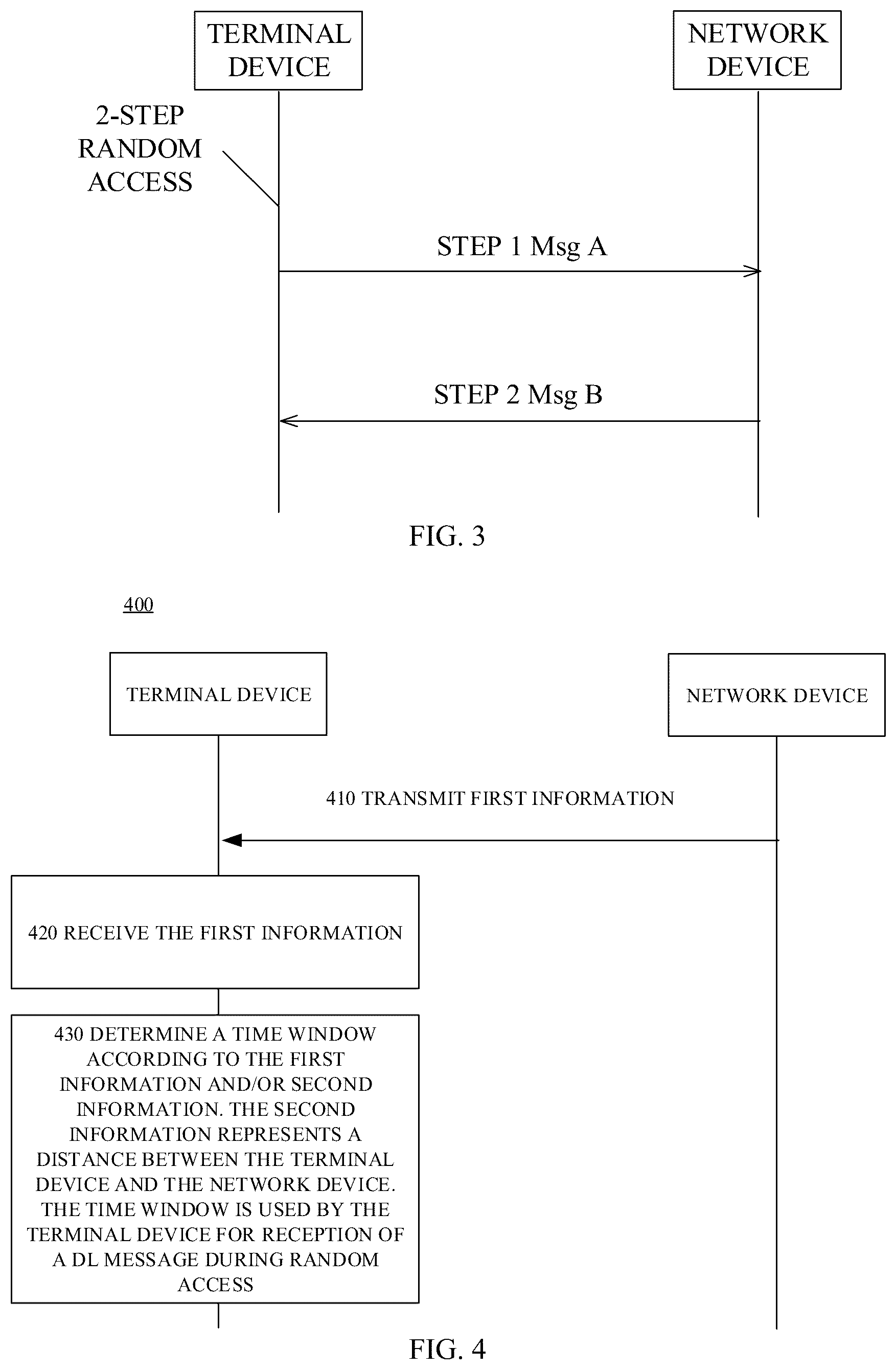 Patent US12309841 Figure 2 – Method for random access and communication device