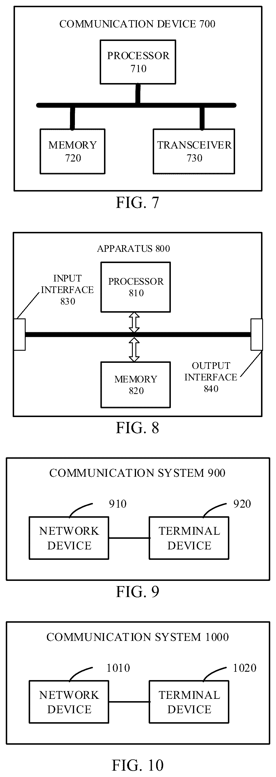 Patent US12309841 Figure 4 – Method for random access and communication device