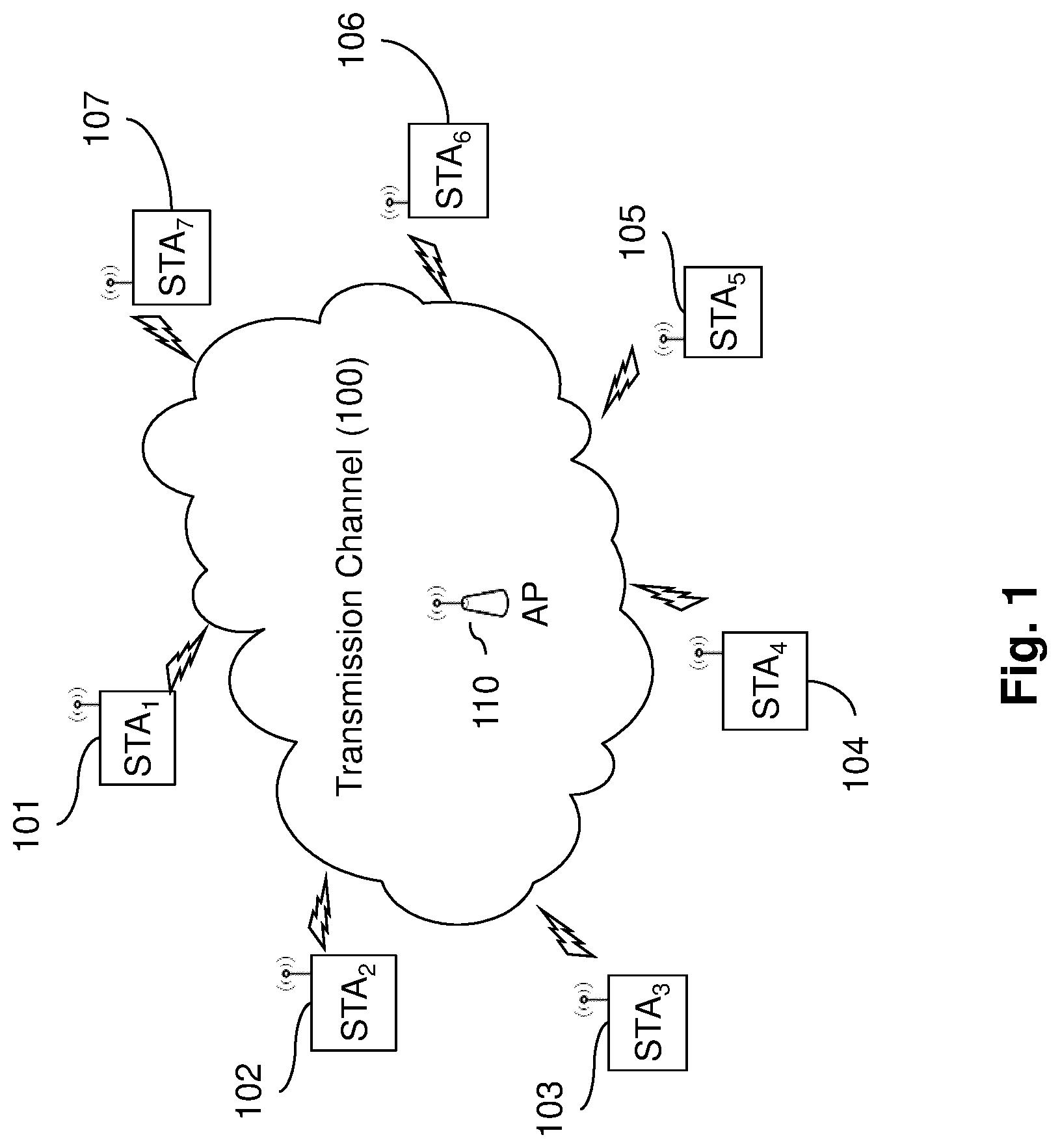 Patent US12309842 Figure 1 – Temporary aids for unassociated stations in communication networks