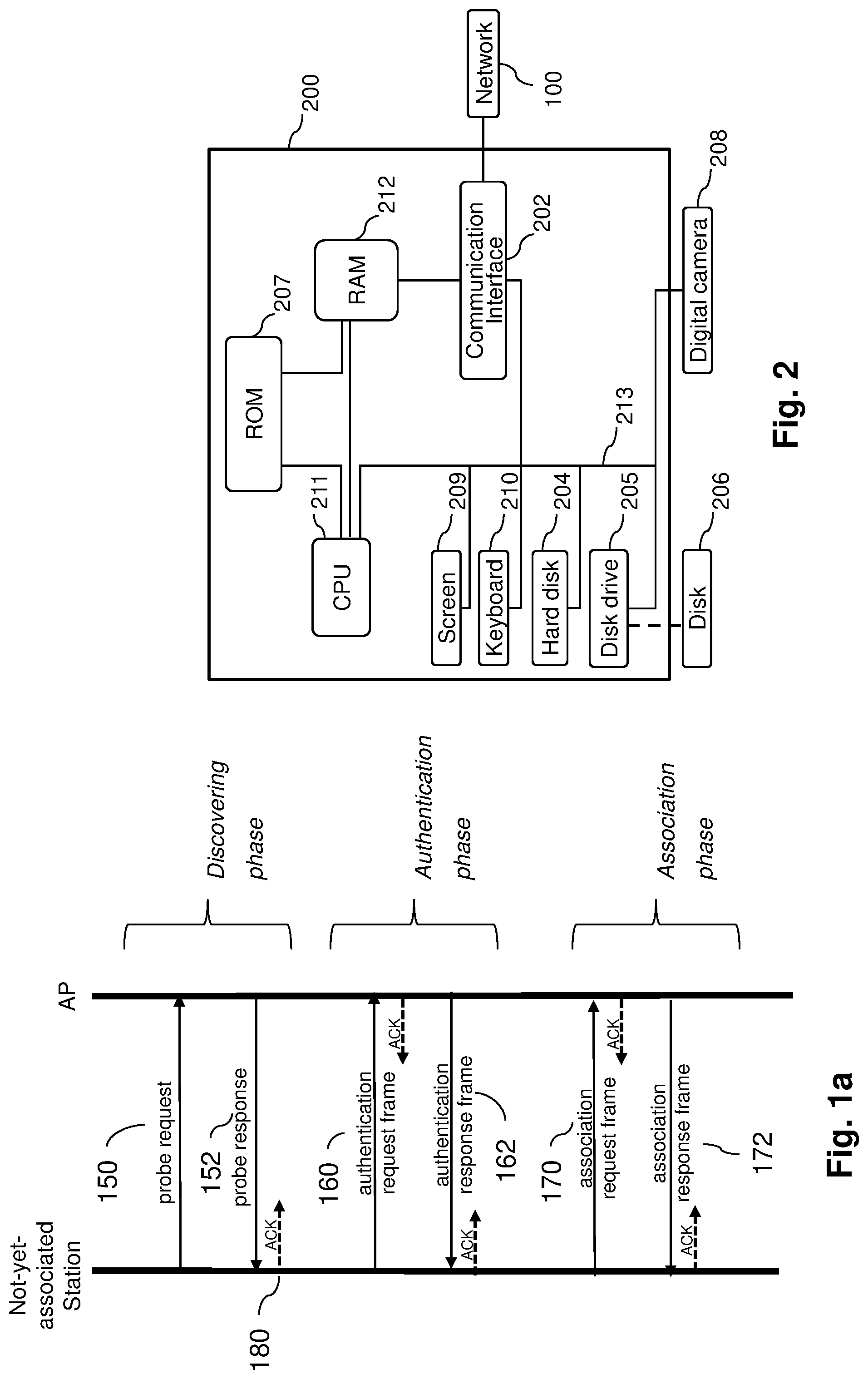 Patent US12309842 Figure 2 – Temporary aids for unassociated stations in communication networks