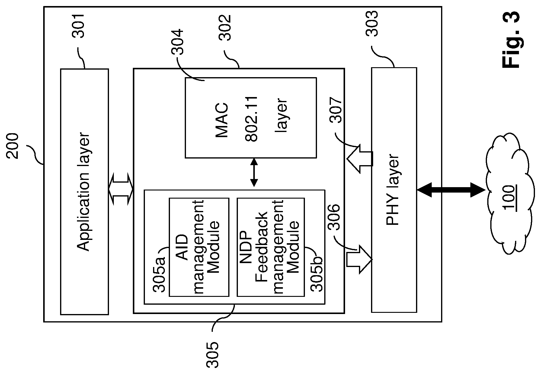 Patent US12309842 Figure 3 – Temporary aids for unassociated stations in communication networks