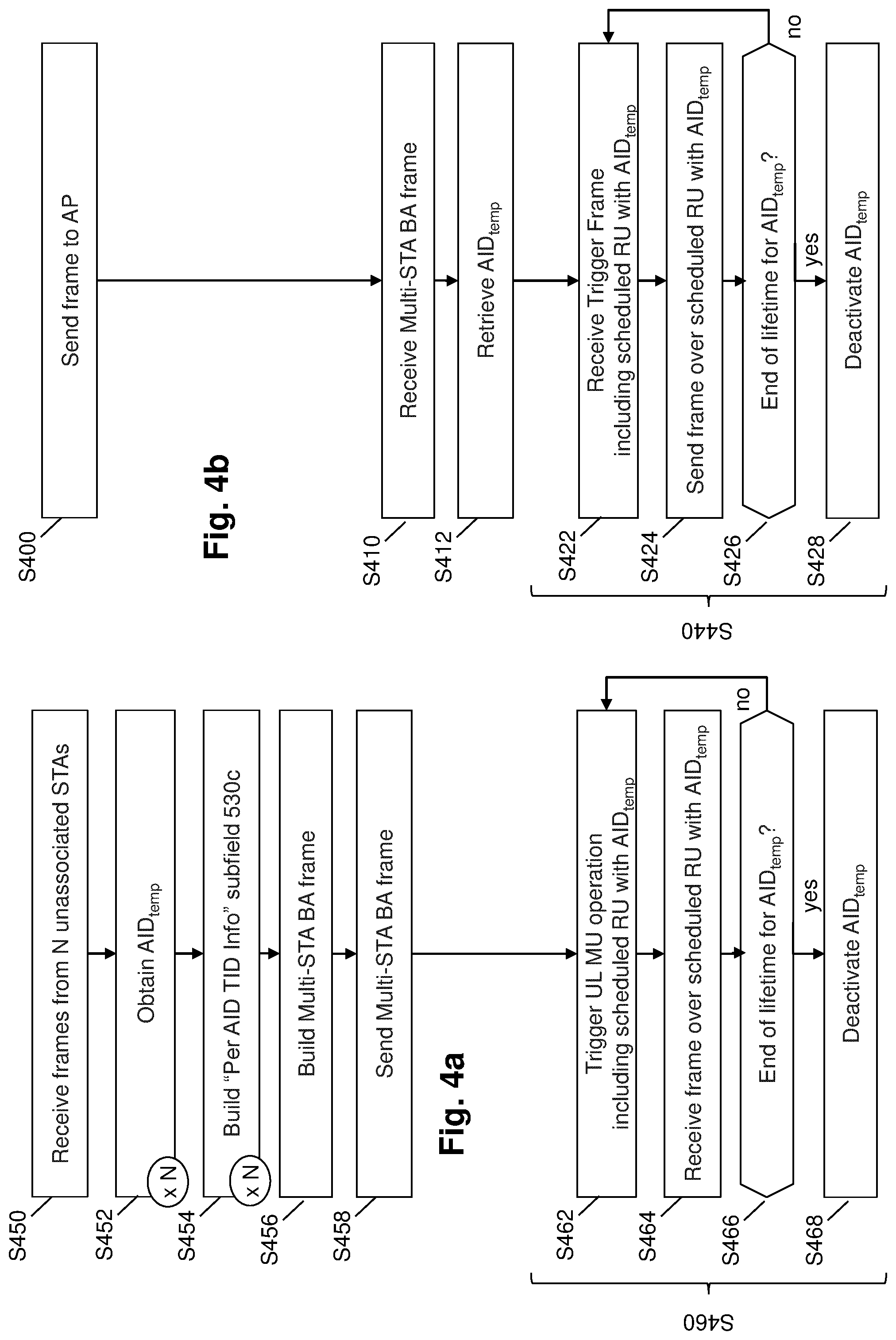 Patent US12309842 Figure 4 – Temporary aids for unassociated stations in communication networks