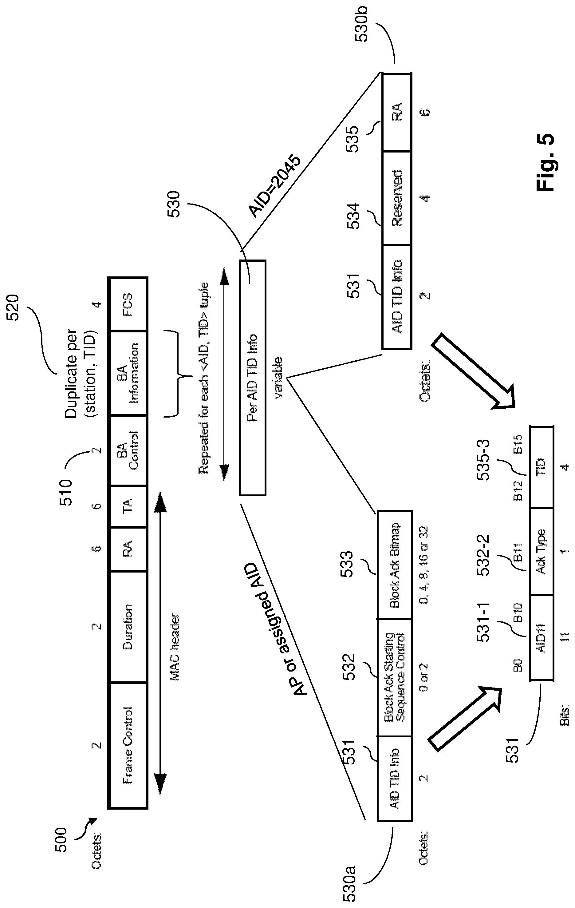 Patent US12309842 Figure 5 – Temporary aids for unassociated stations in communication networks