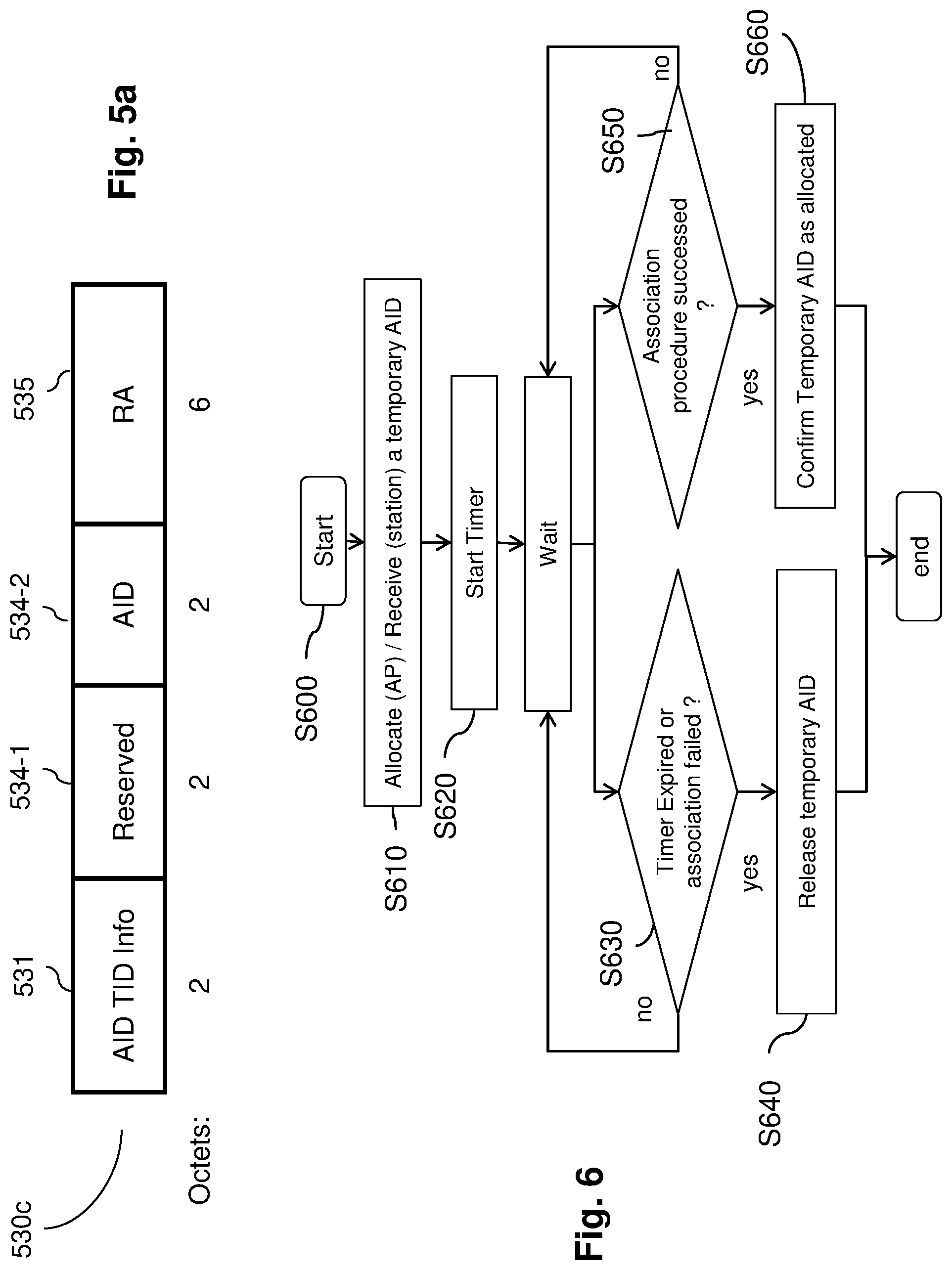 Patent US12309842 Figure 6 – Temporary aids for unassociated stations in communication networks