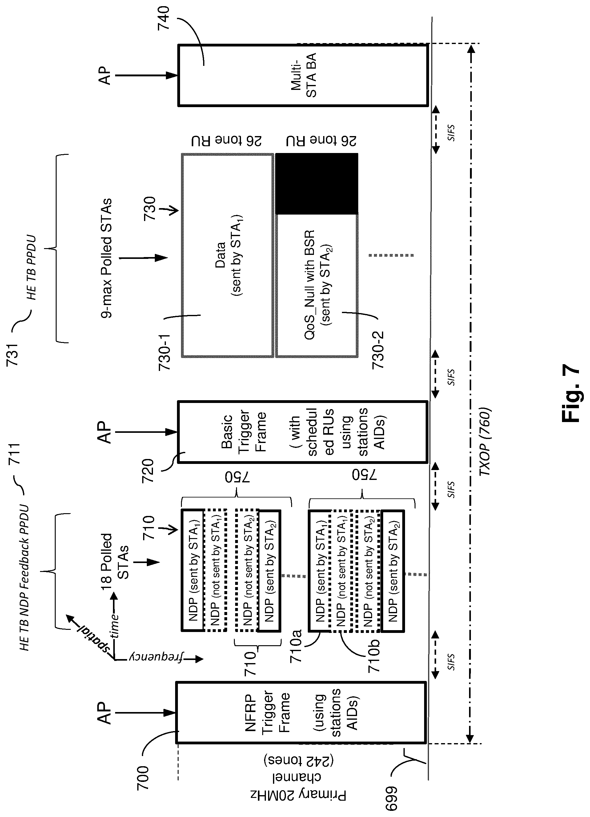 Patent US12309842 Figure 7 – Temporary aids for unassociated stations in communication networks