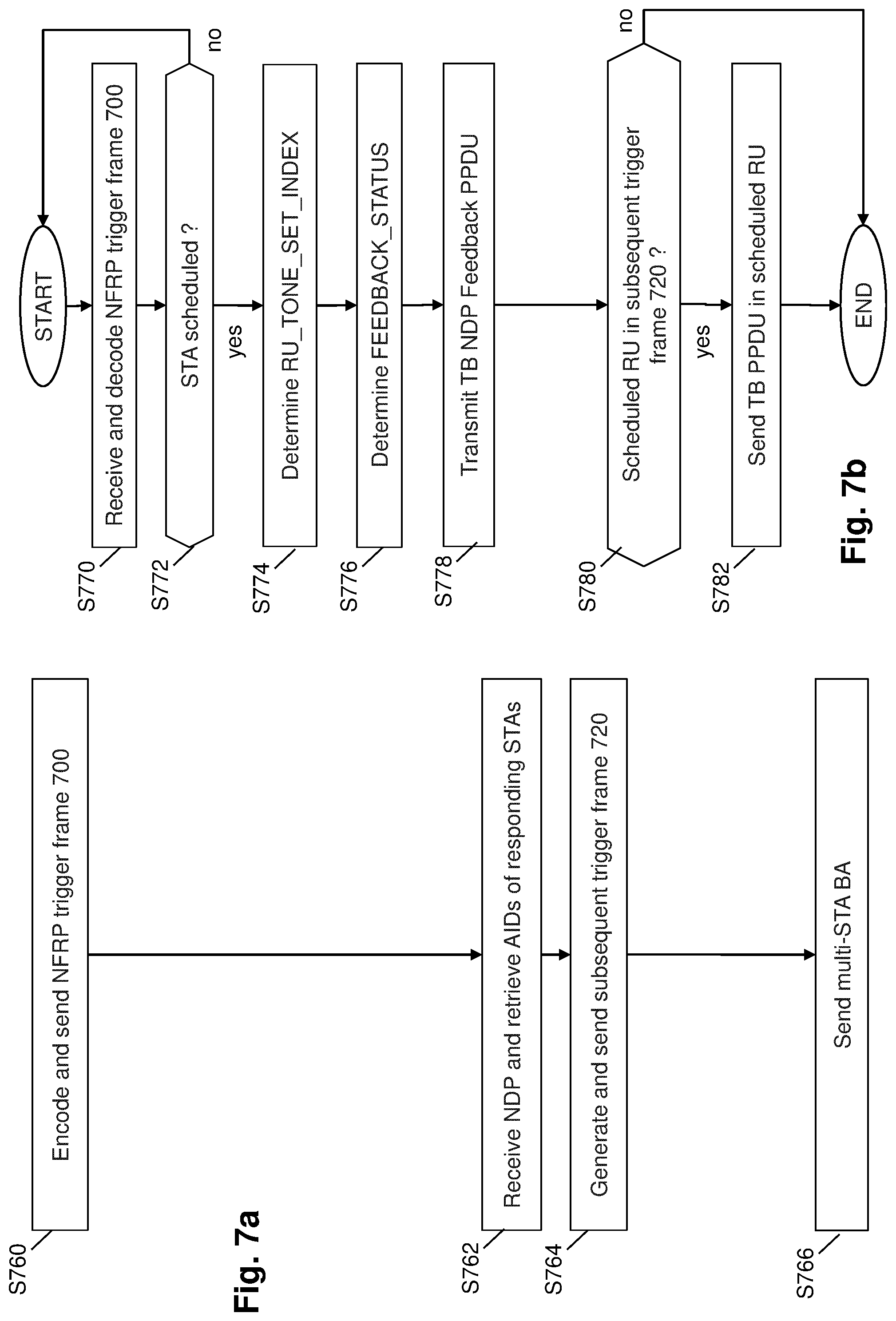 Patent US12309842 Figure 8 – Temporary aids for unassociated stations in communication networks