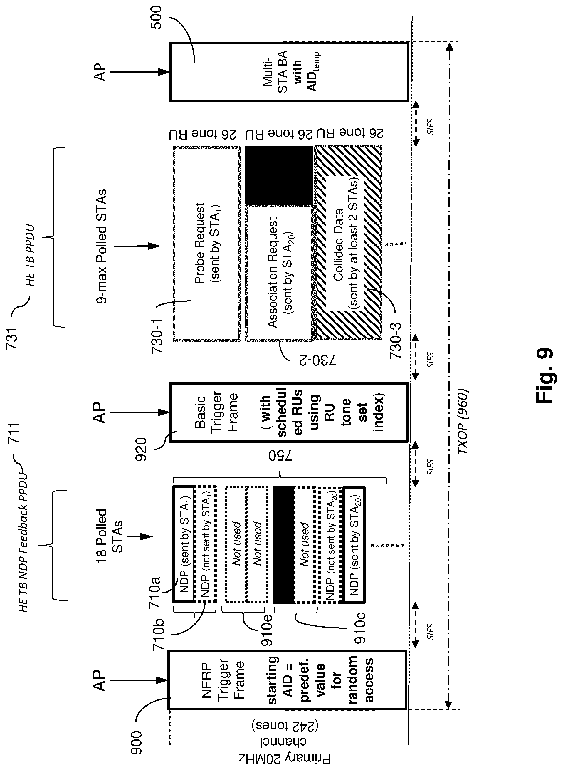 Patent US12309842 Figure 10 – Temporary aids for unassociated stations in communication networks