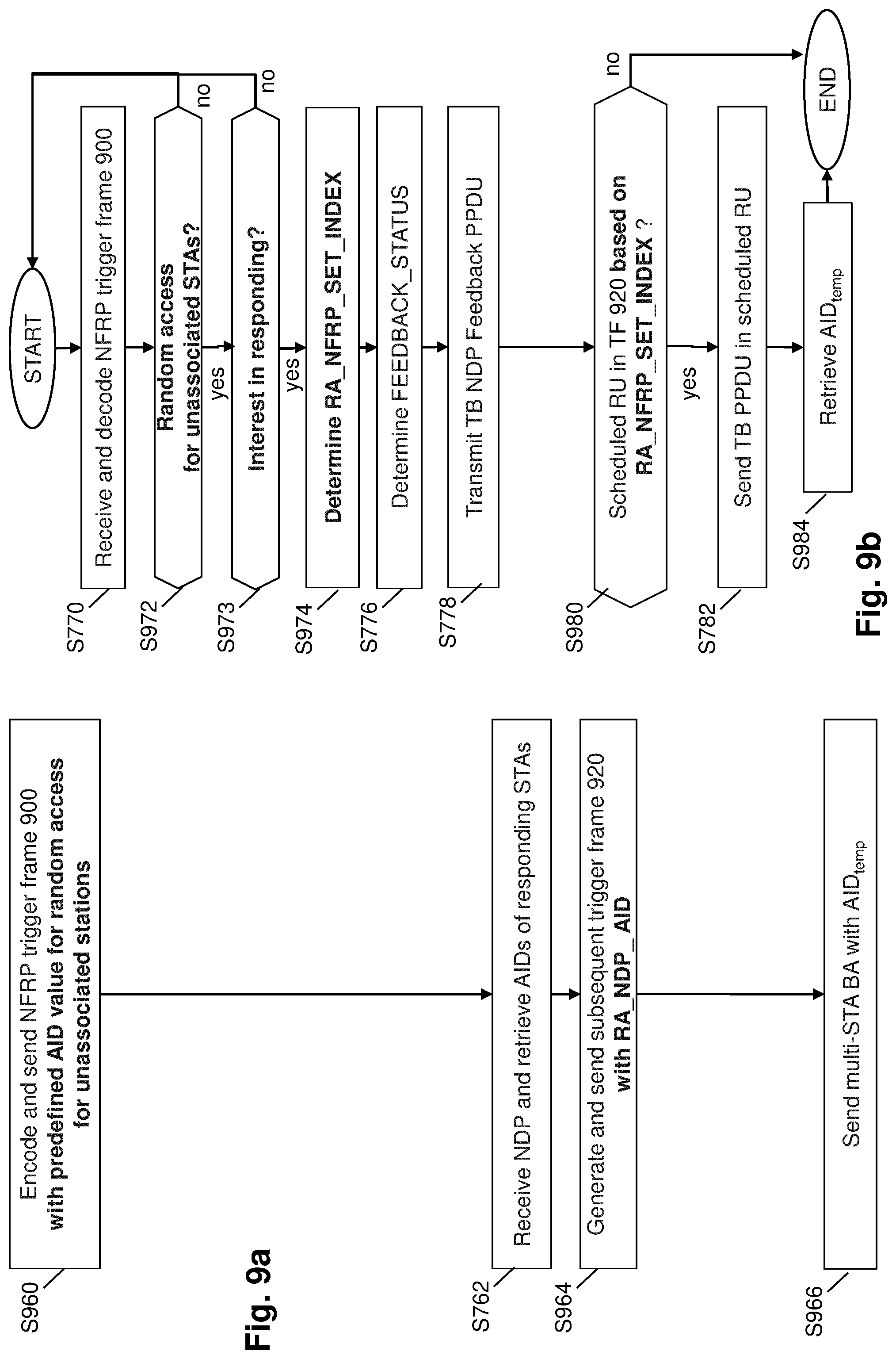 Patent US12309842 Figure 11 – Temporary aids for unassociated stations in communication networks