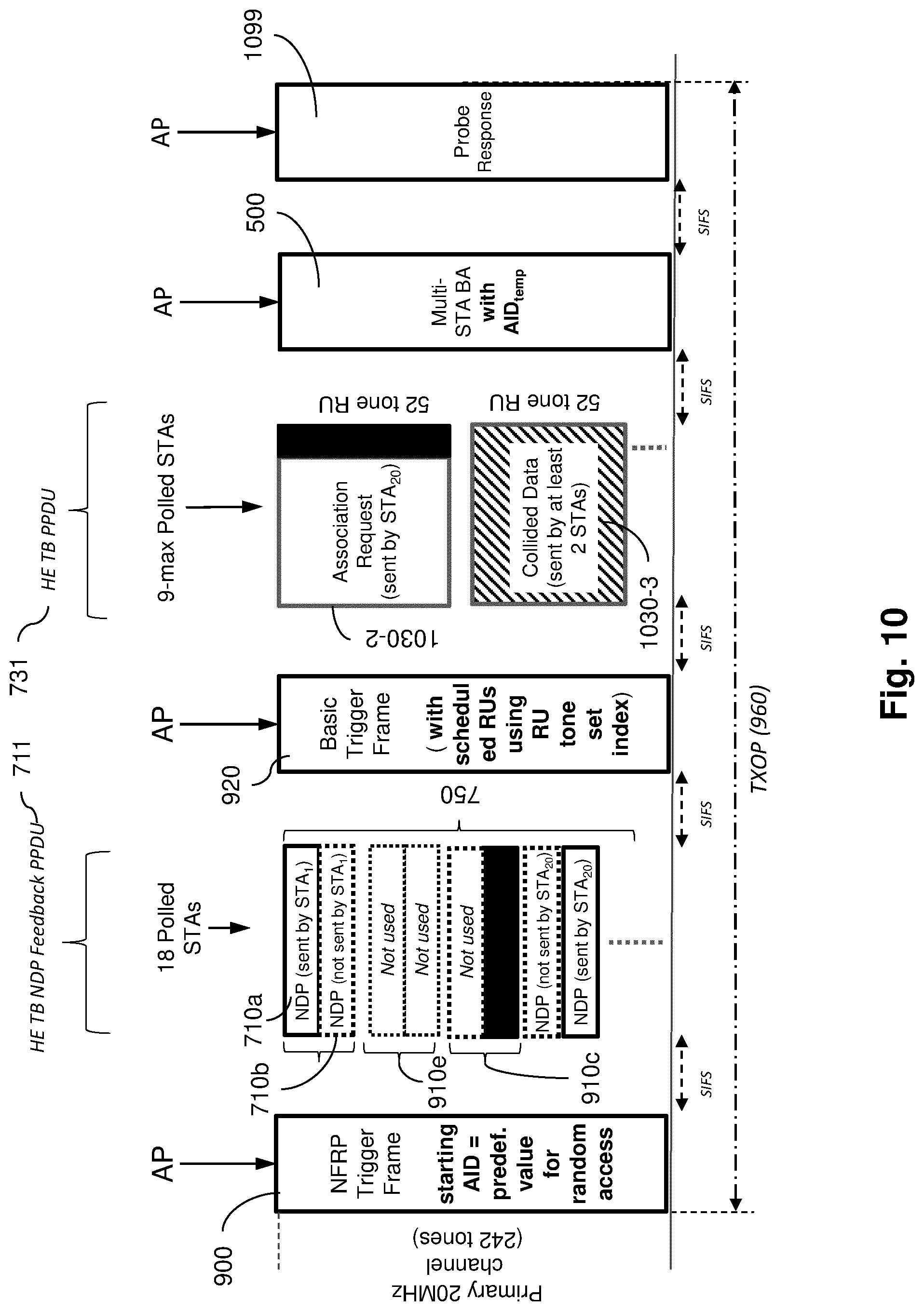 Patent US12309842 Figure 12 – Temporary aids for unassociated stations in communication networks