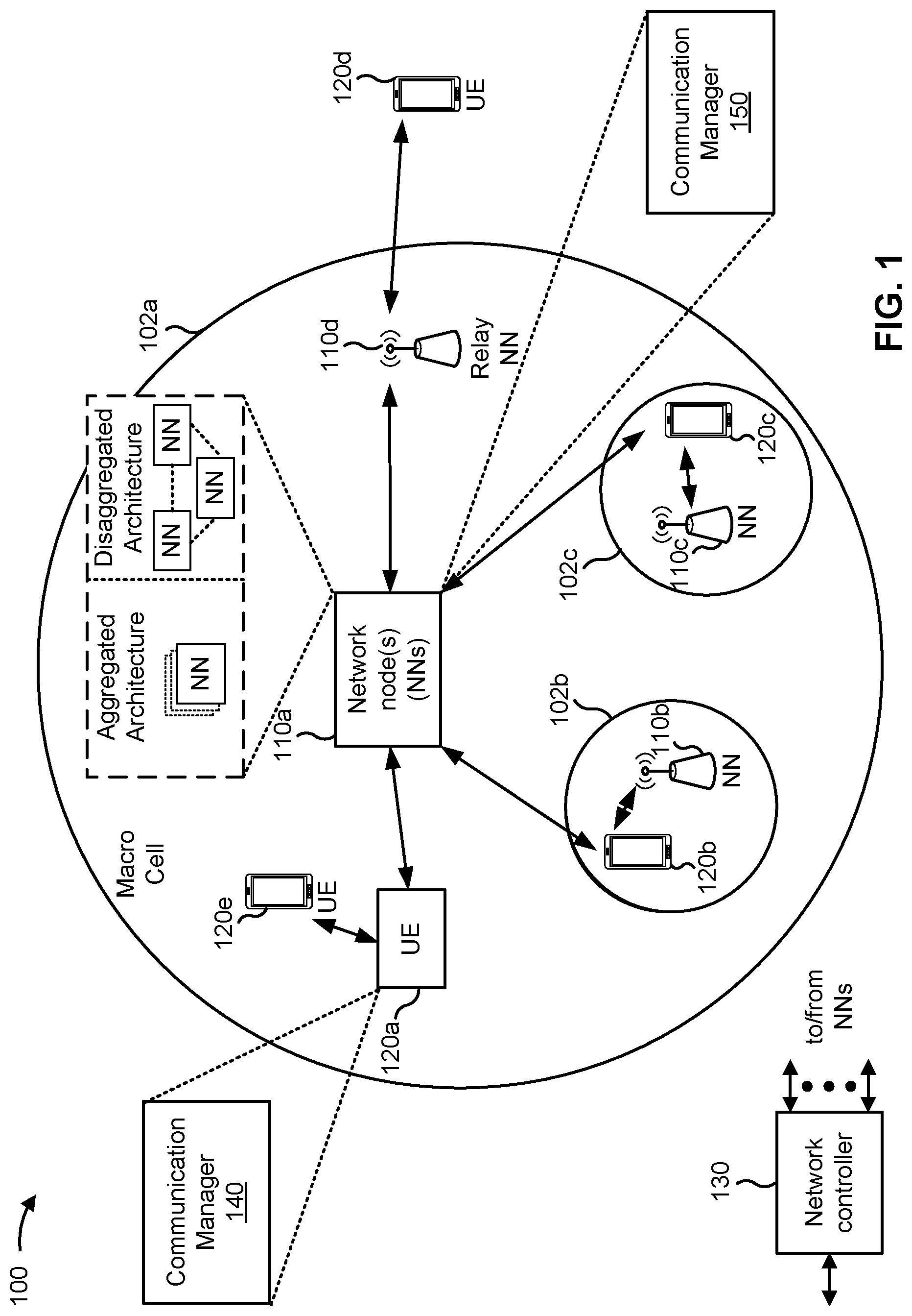 Patent US12309843 Figure 1 – Techniques for timing advance maintenance for deactivated cells based on a random access channel operation