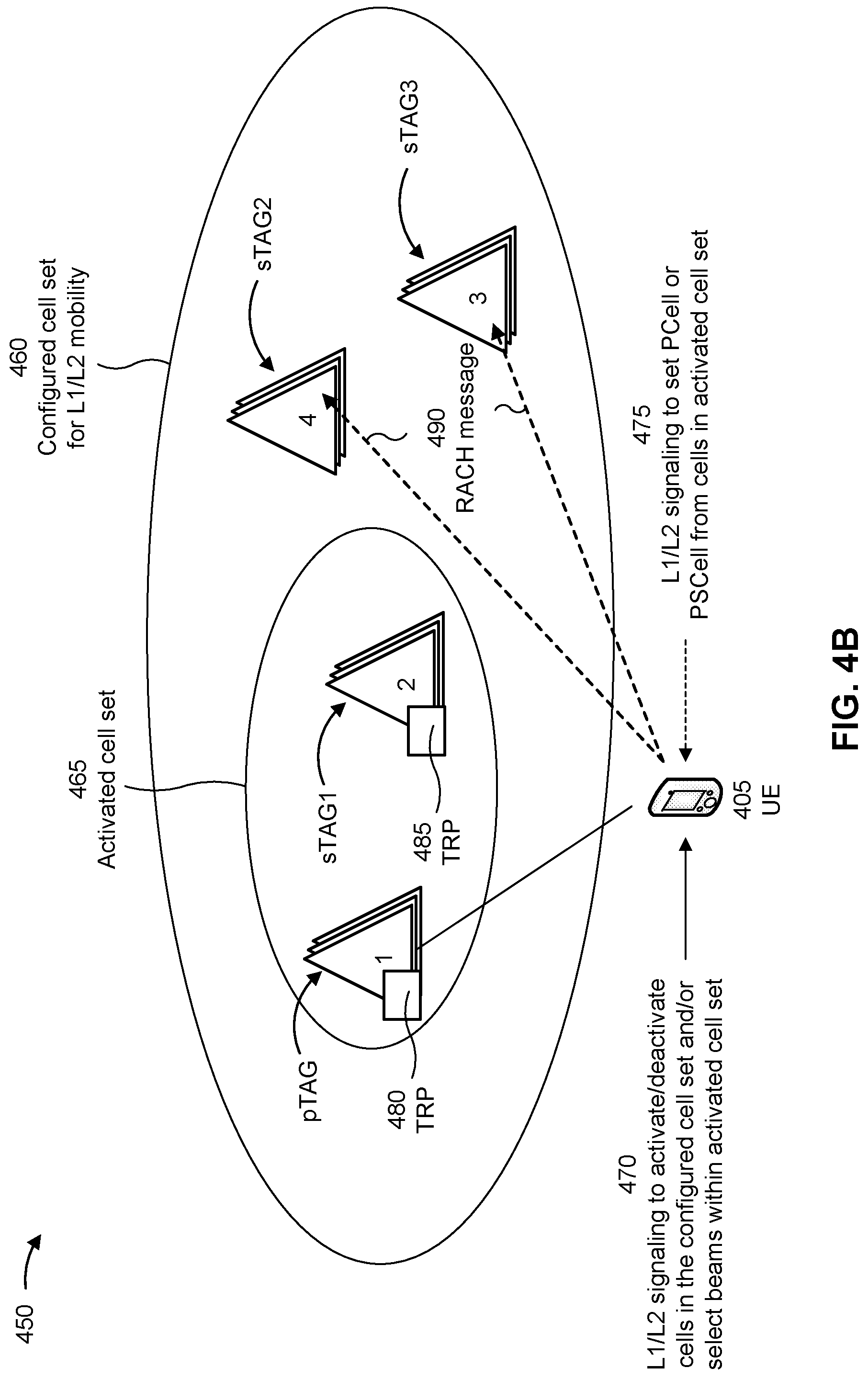 Patent US12309843 Figure 5 – Techniques for timing advance maintenance for deactivated cells based on a random access channel operation